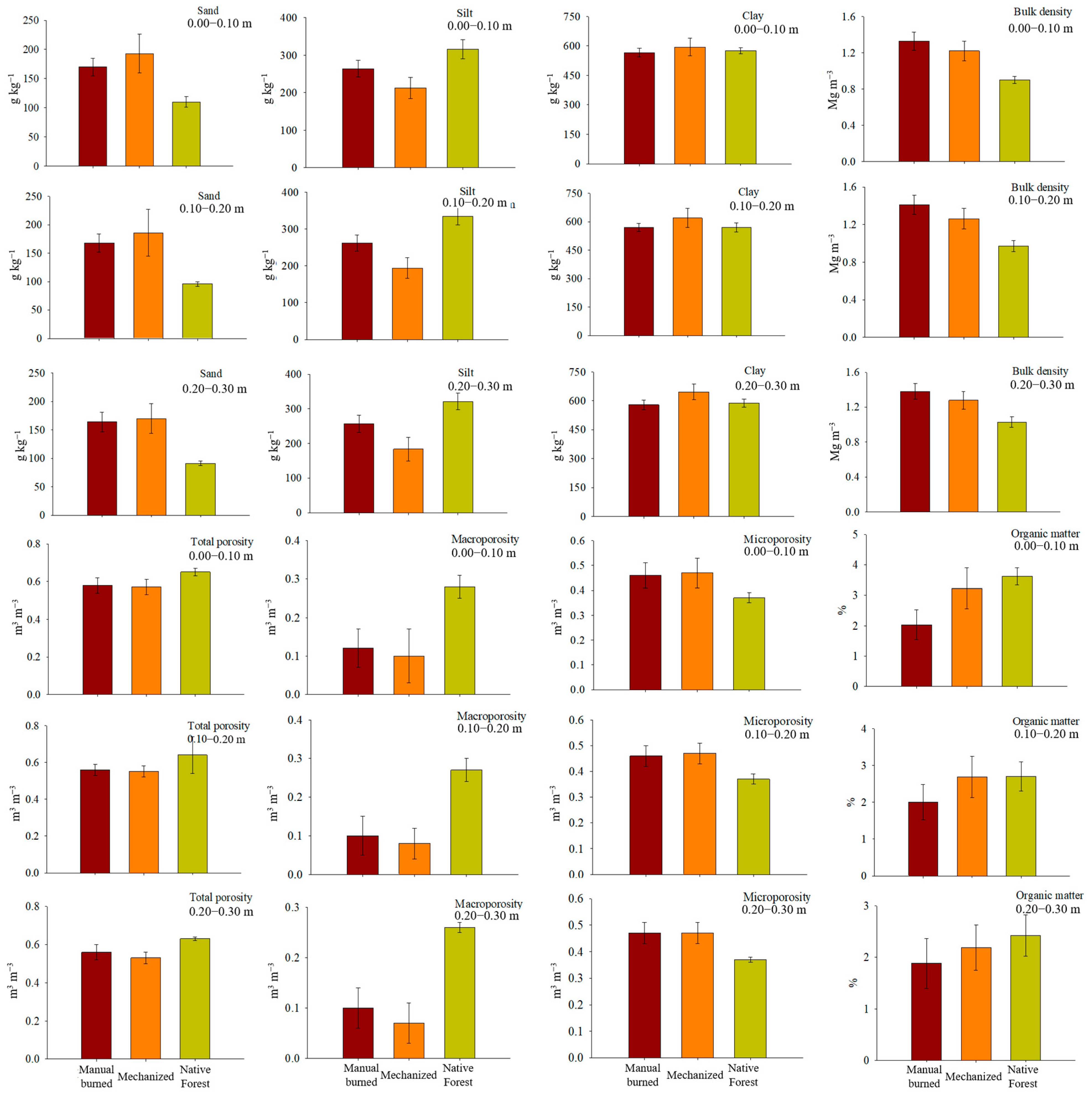 Sustainability 15 15185 g003