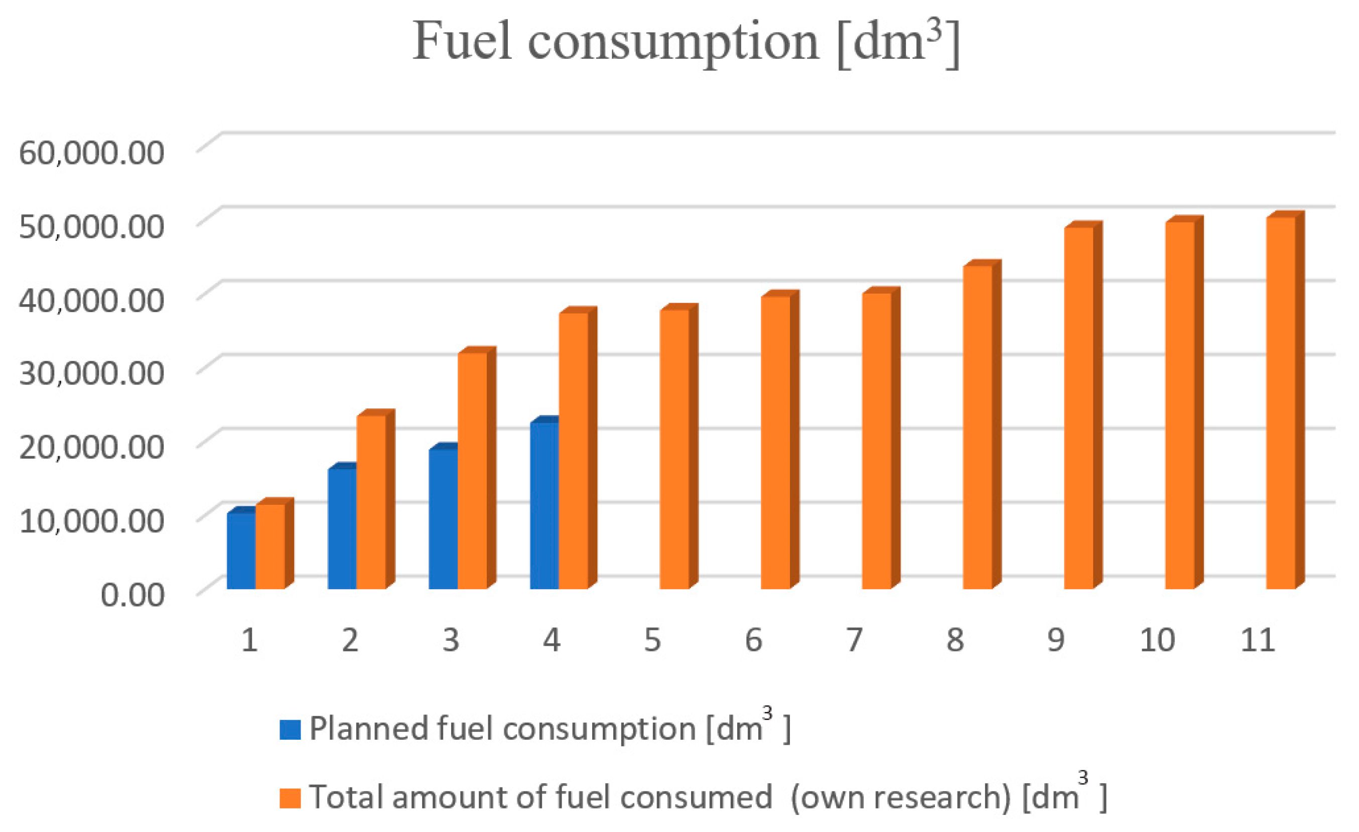Sustainability 15 15188 g001