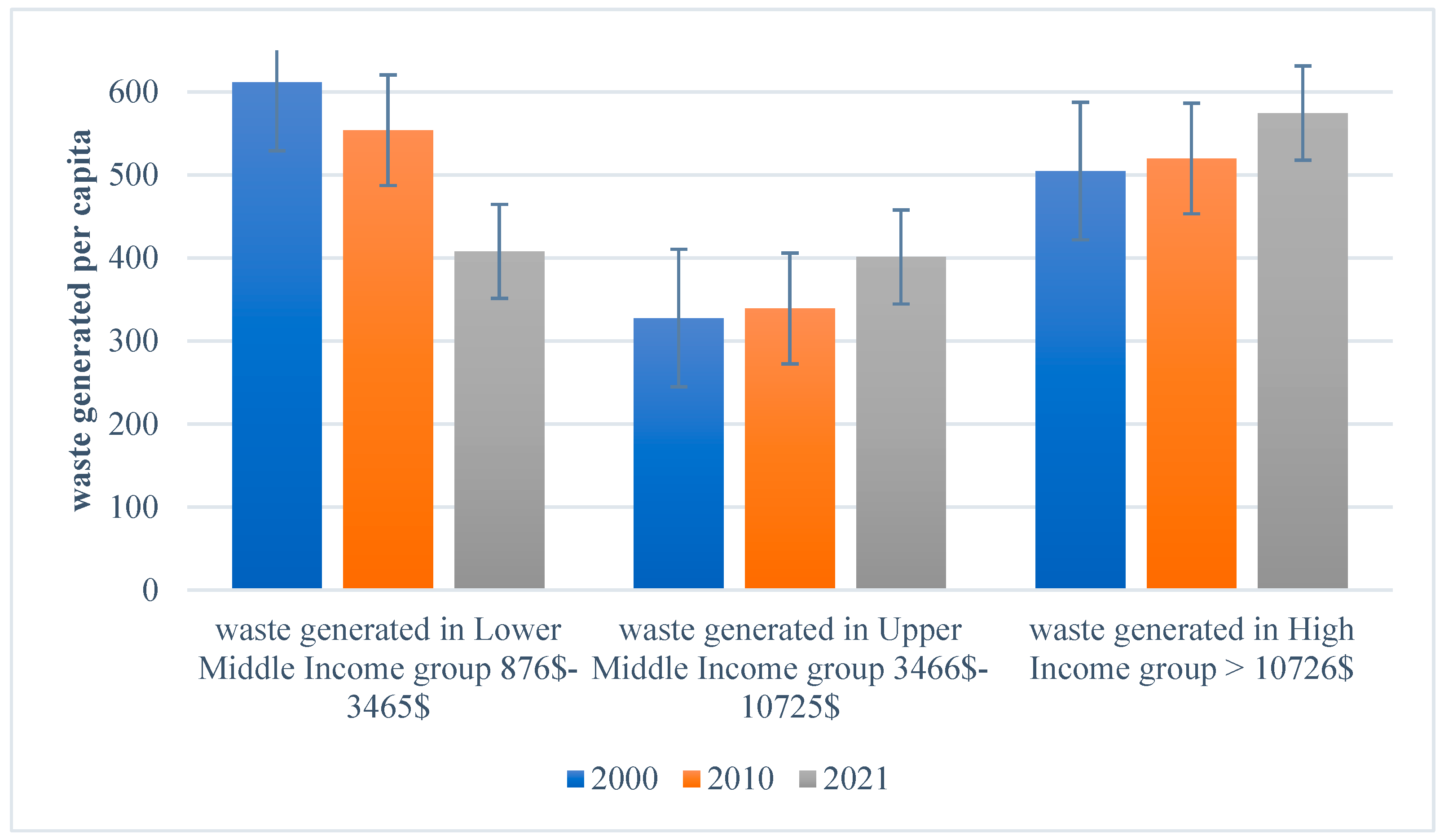 Sustainability 15 15193 g003