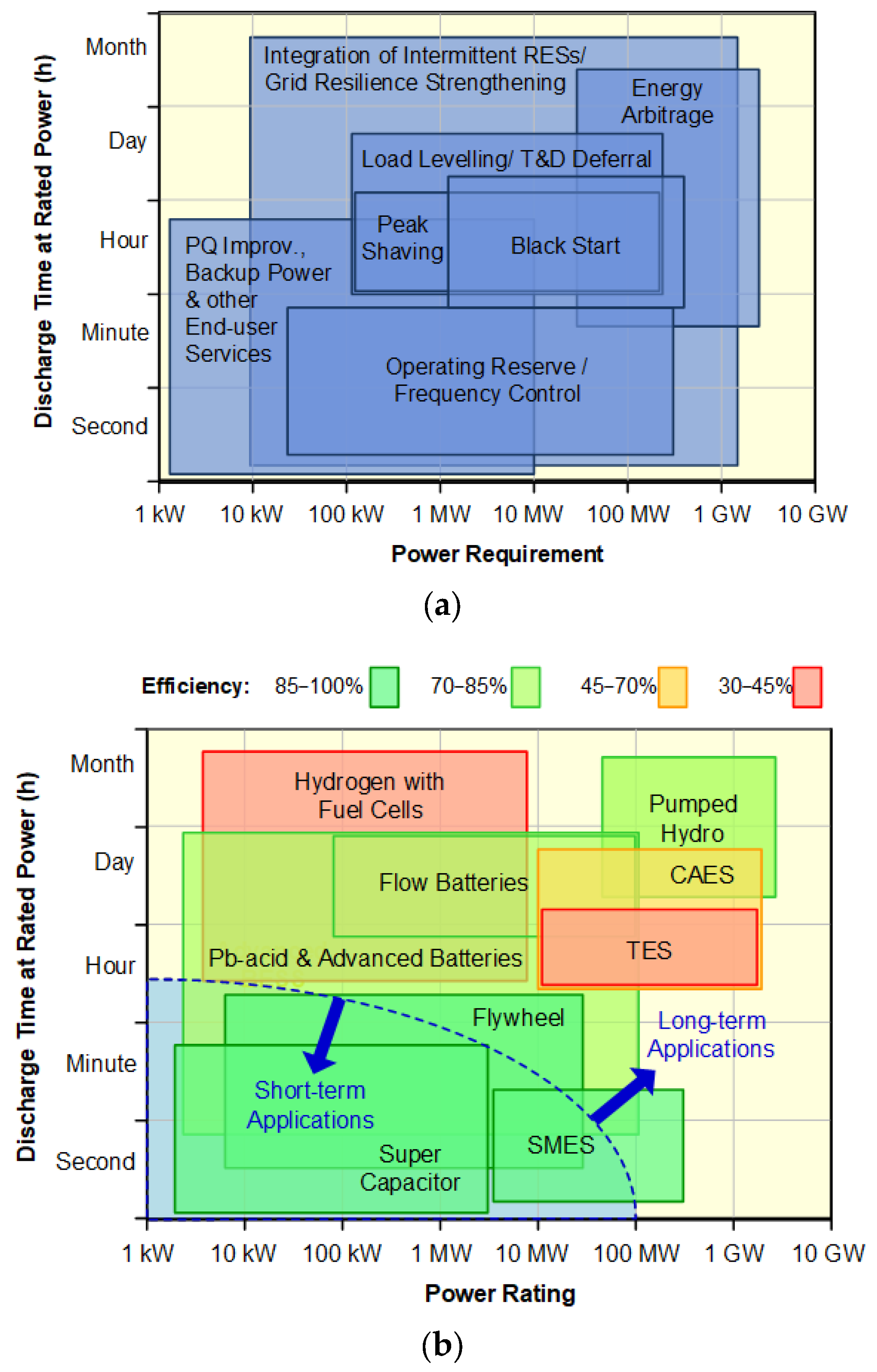 Sustainability 15 15195 g005