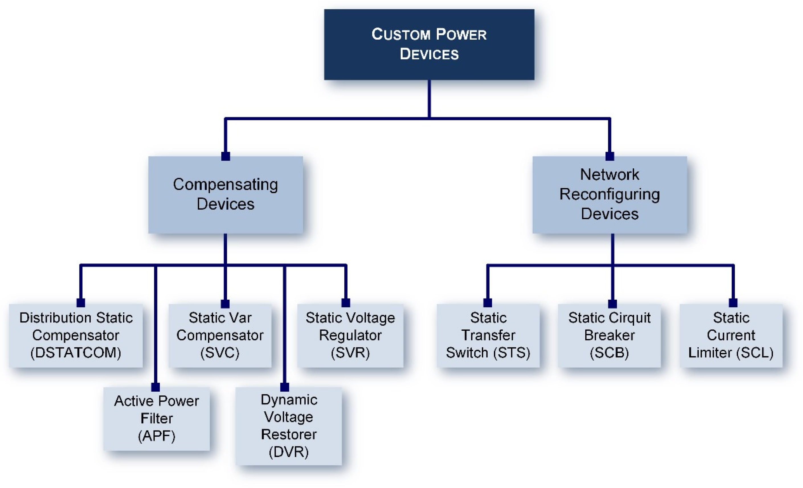 Sustainability 15 15195 g007