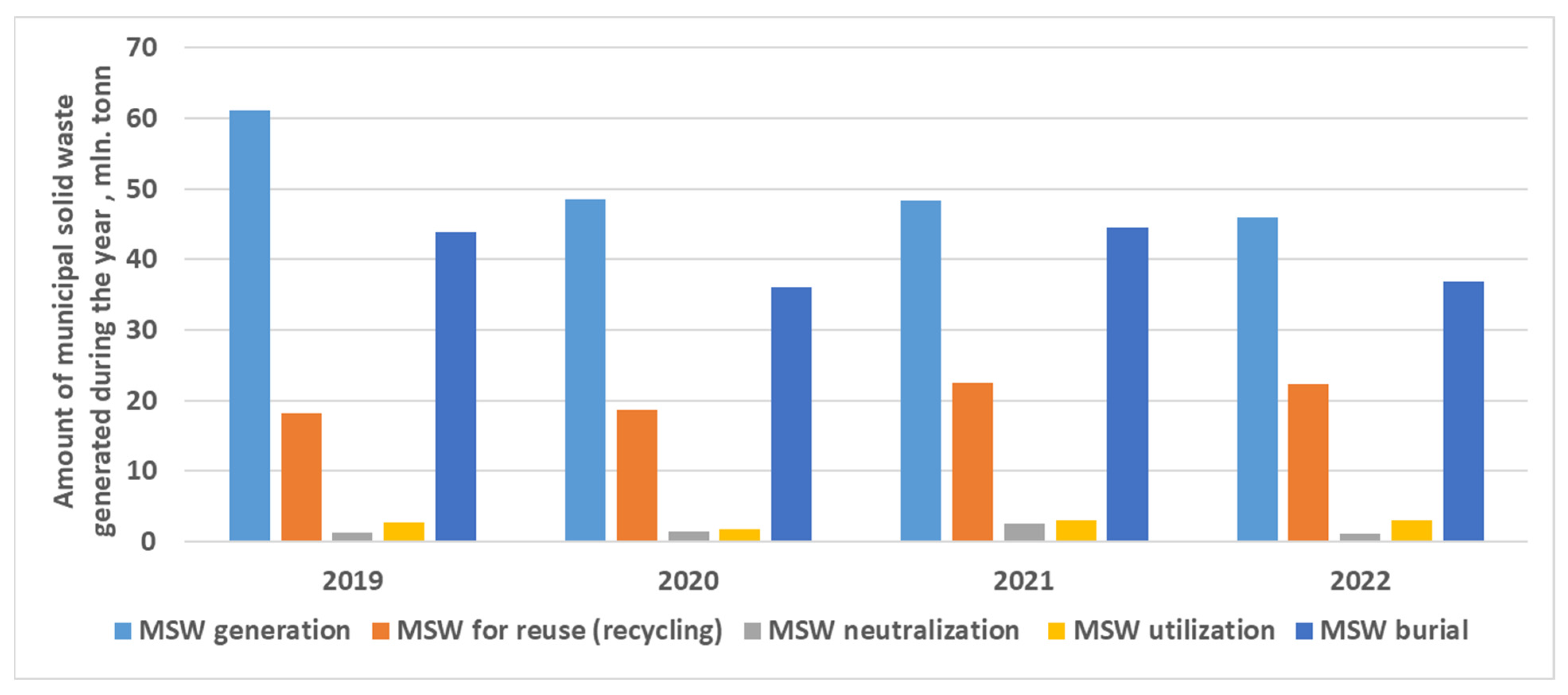Sustainability 15 15204 g001