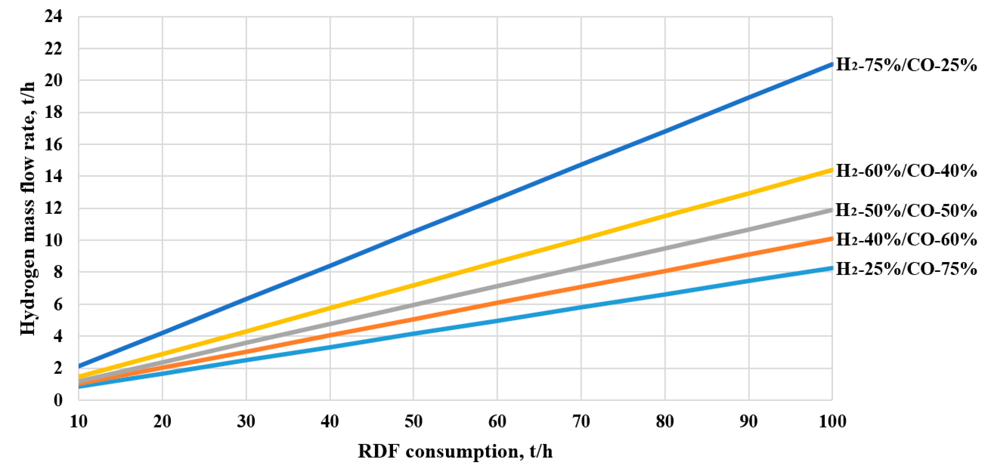 Sustainability 15 15204 g005