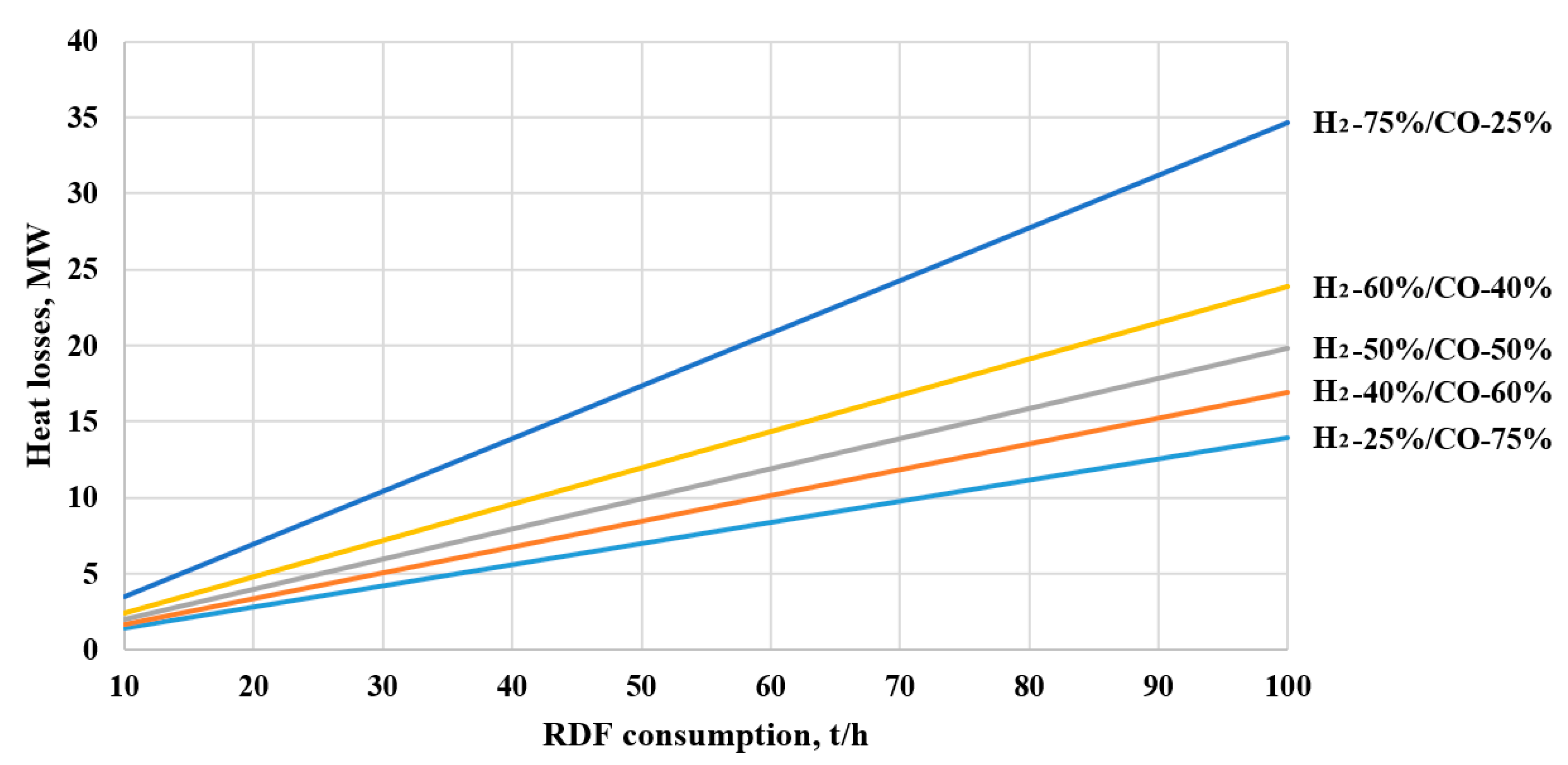 Sustainability 15 15204 g006