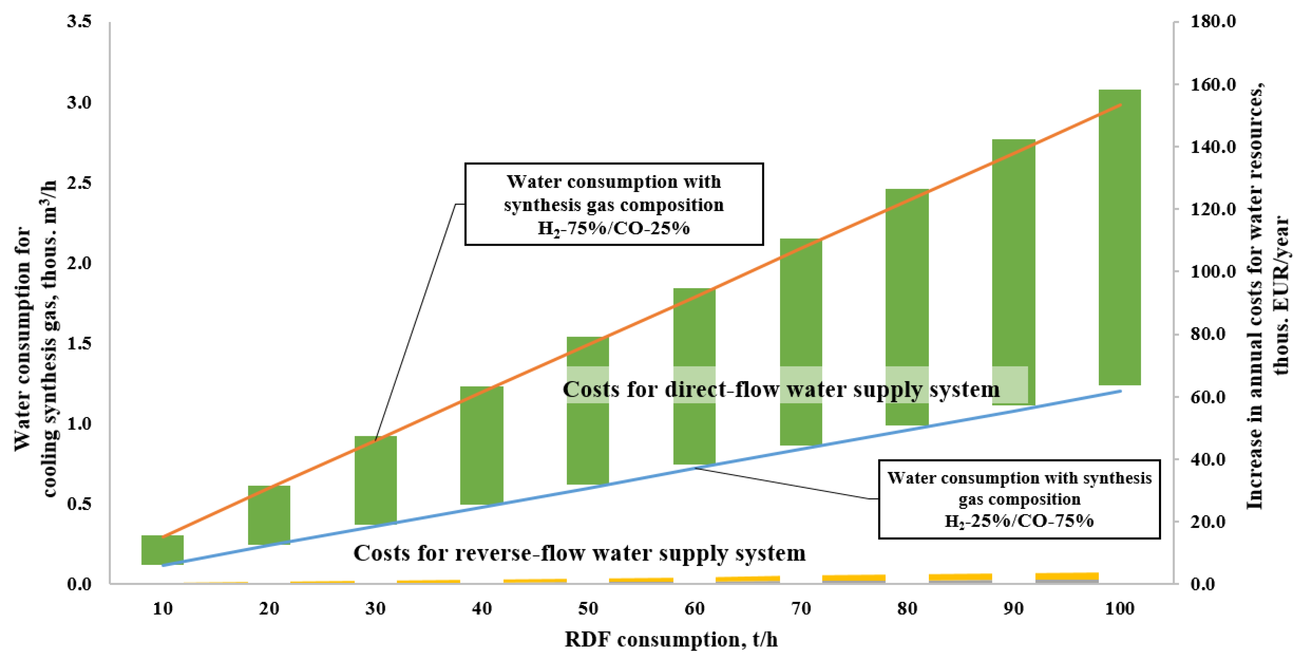 Sustainability 15 15204 g007