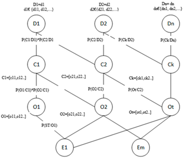 Sustainability 15 15205 i001 Sustainability 15 15205 i001