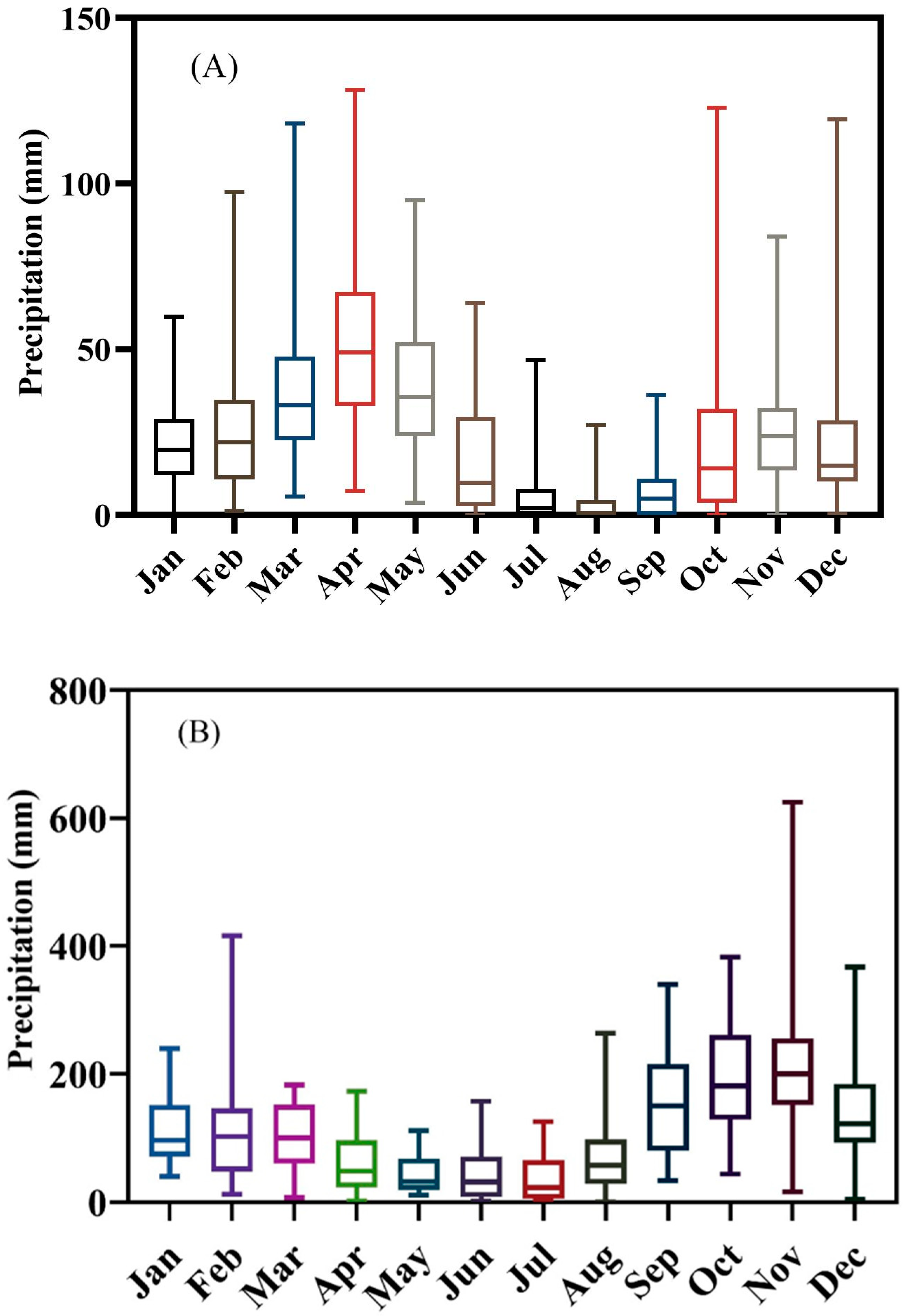 Sustainability 15 15209 g002