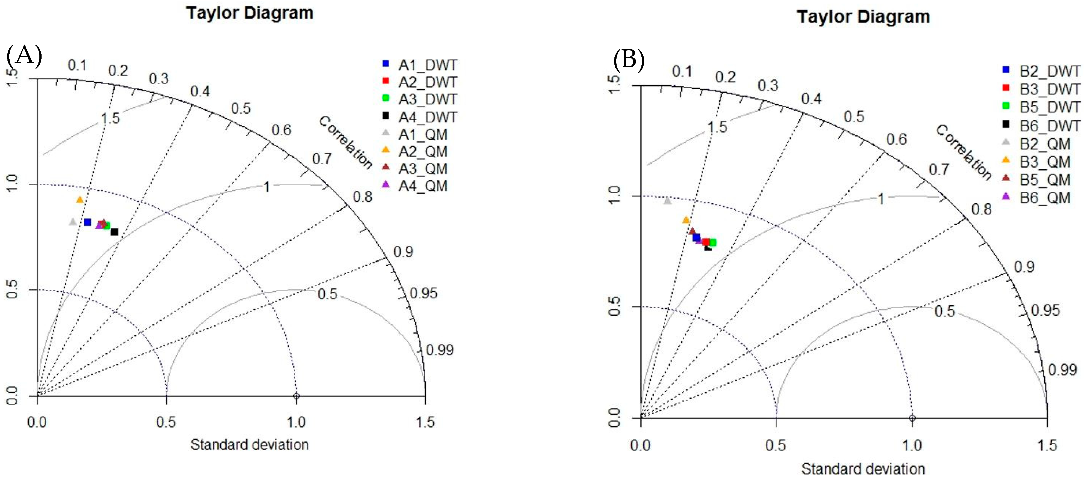 Sustainability 15 15209 g005