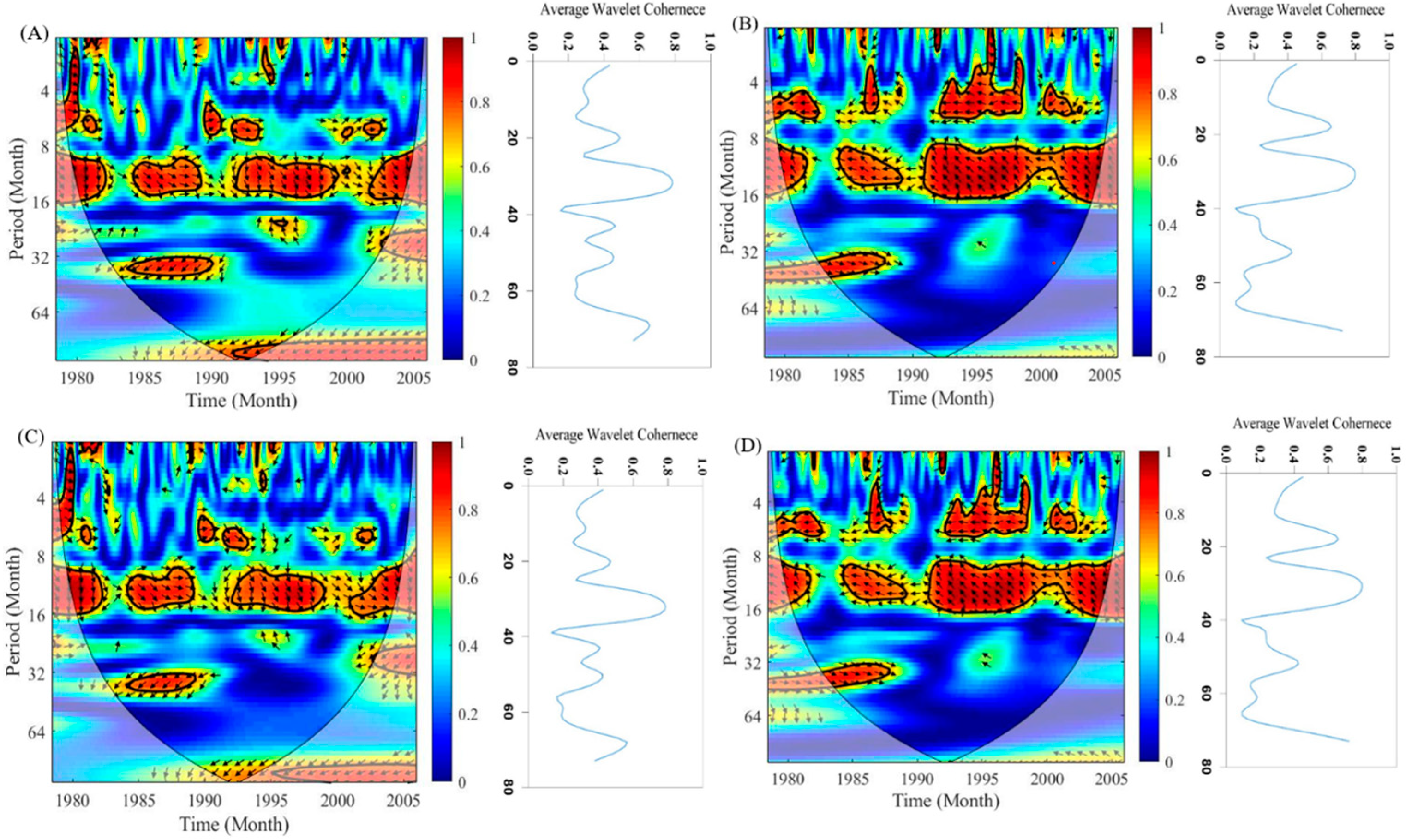 Sustainability 15 15209 g007