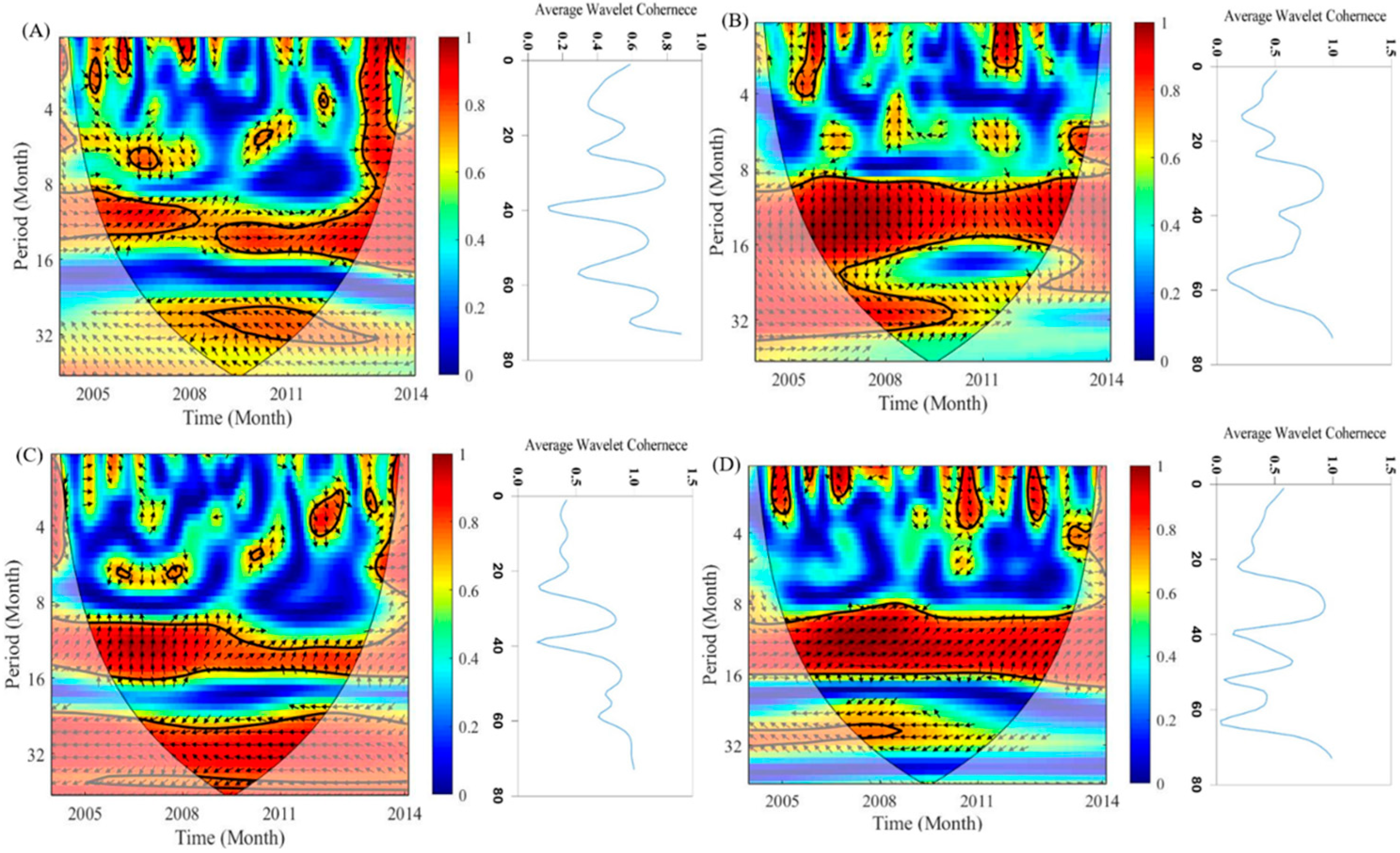 Sustainability 15 15209 g008