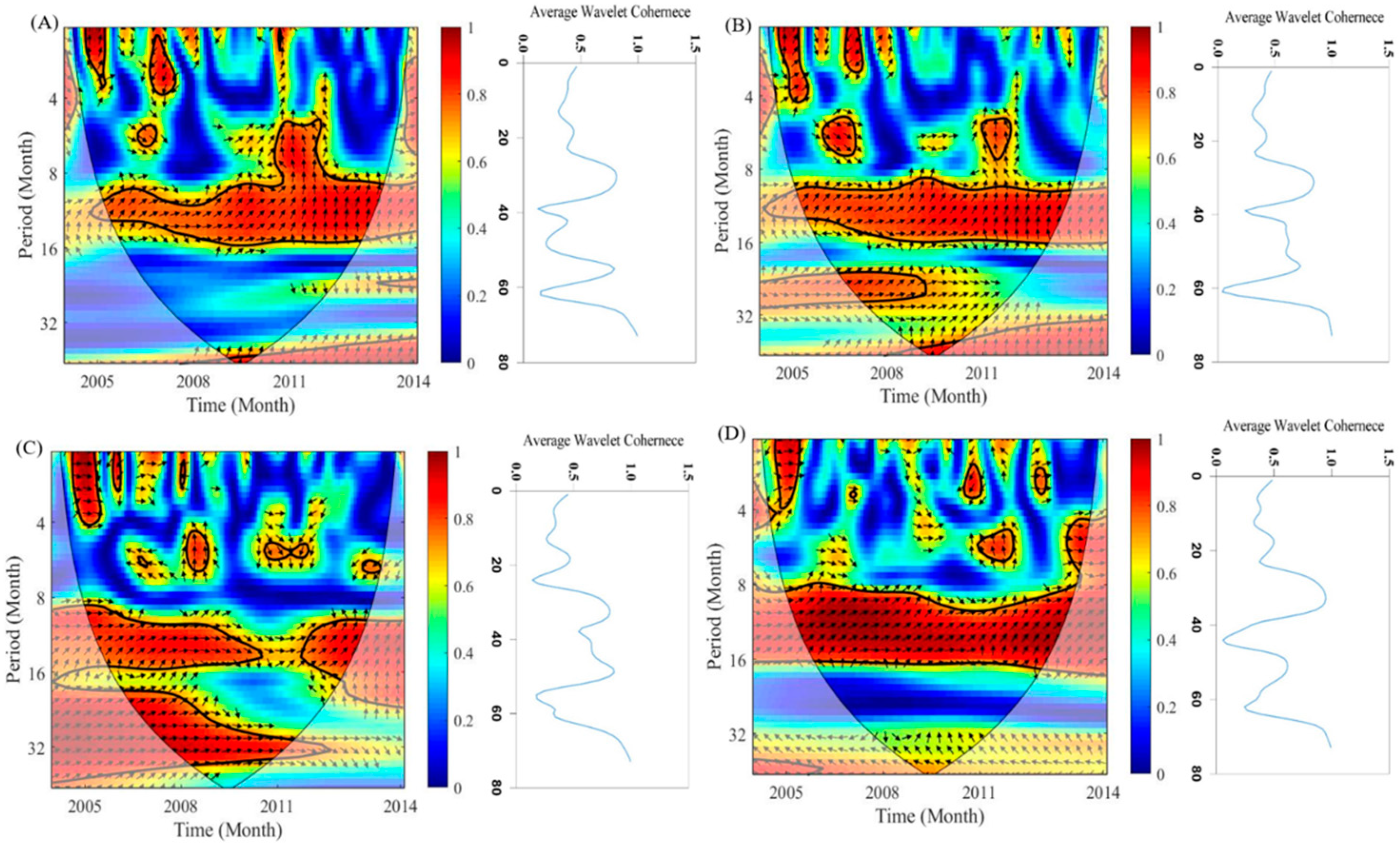 Sustainability 15 15209 g009