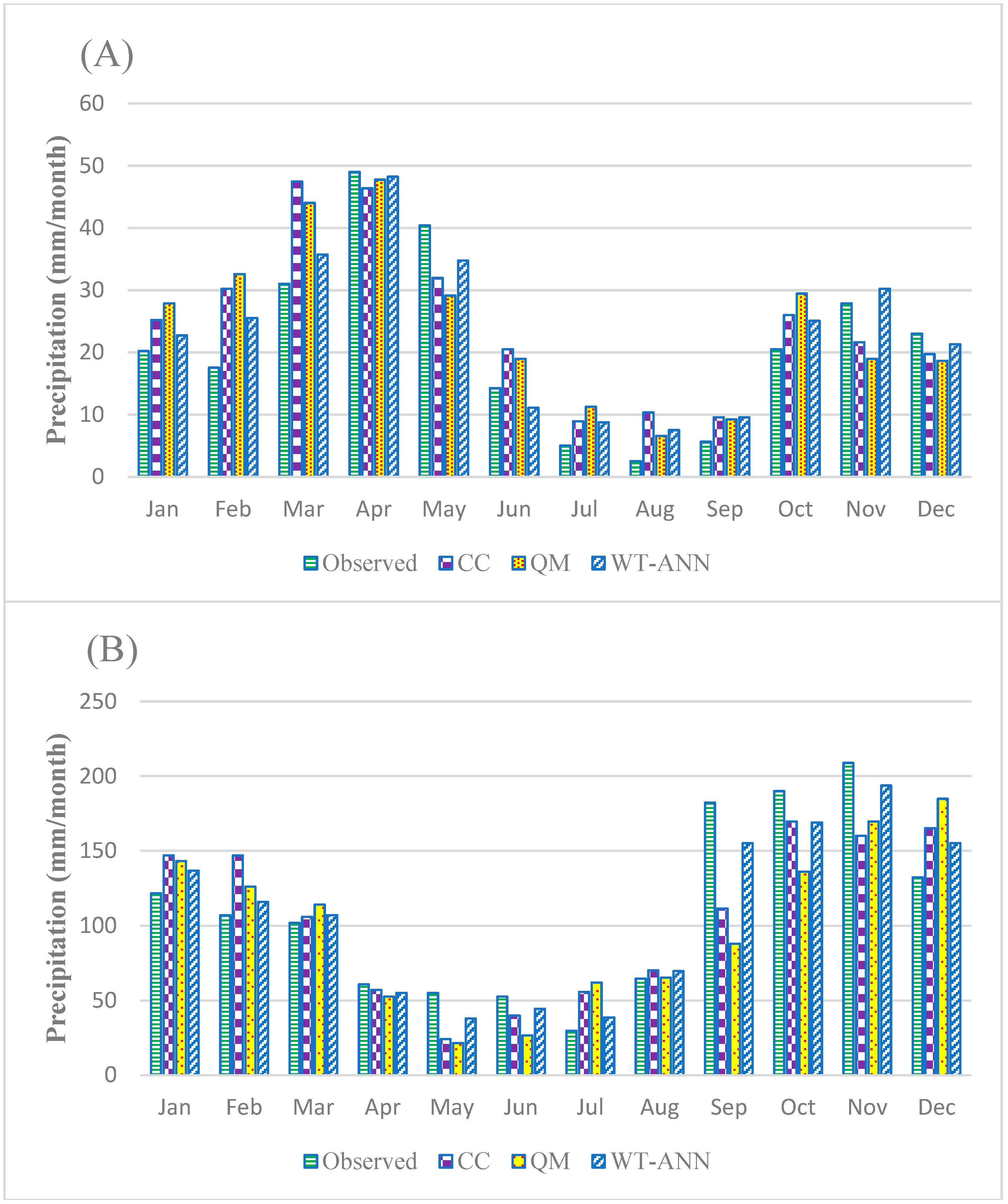 Sustainability 15 15209 g010