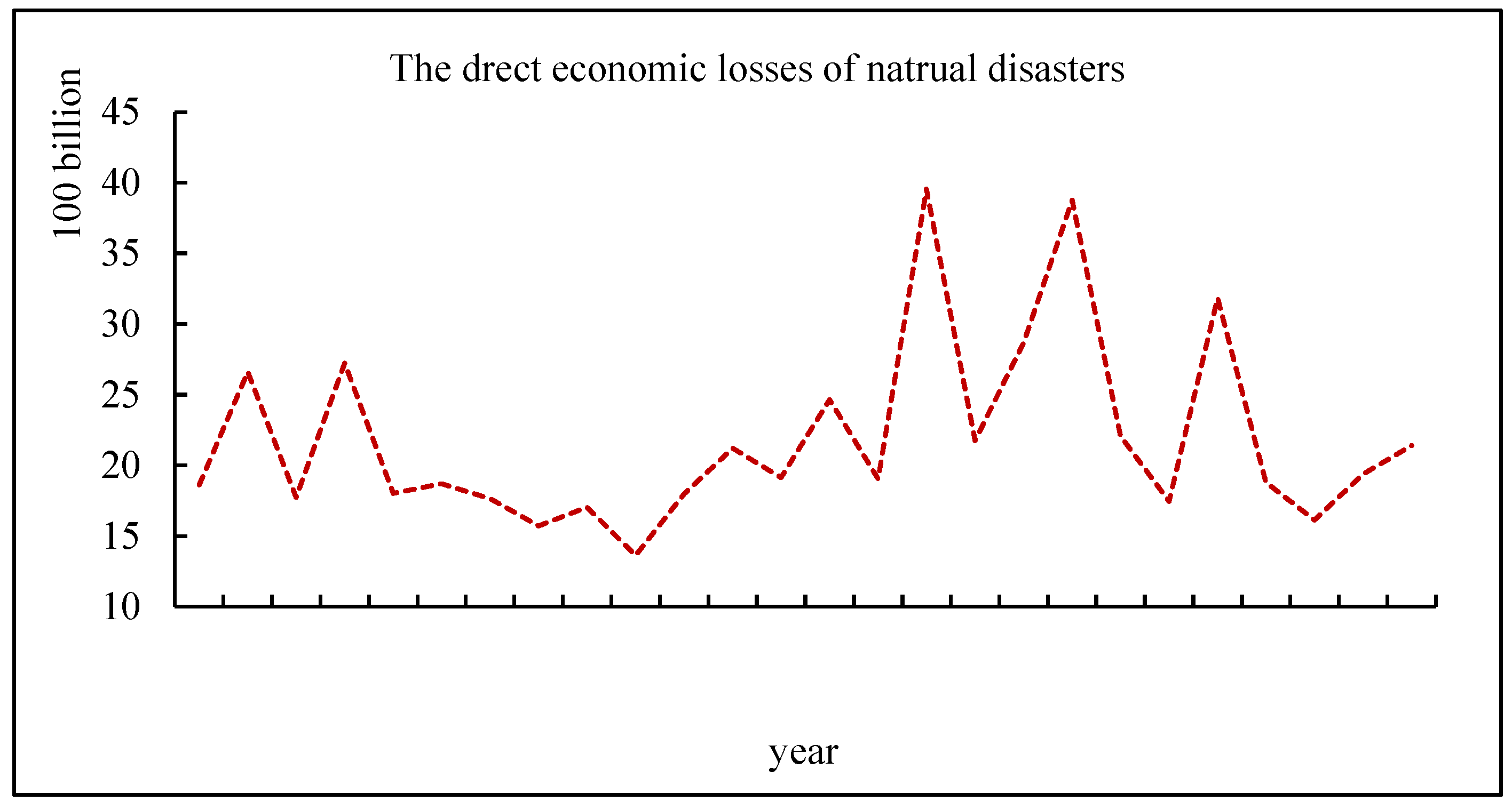Sustainability 15 15210 g001