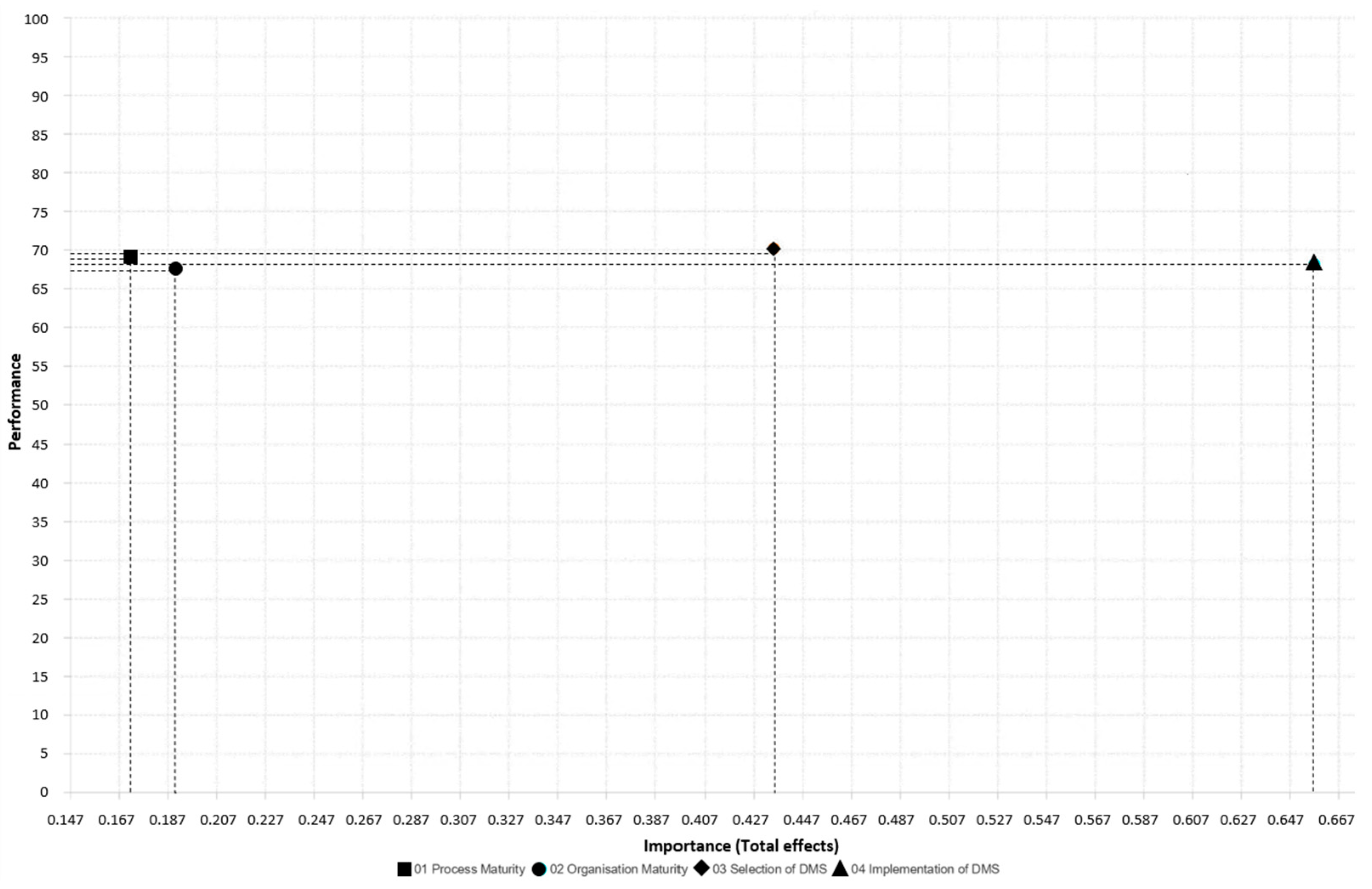 Sustainability 15 15212 g005