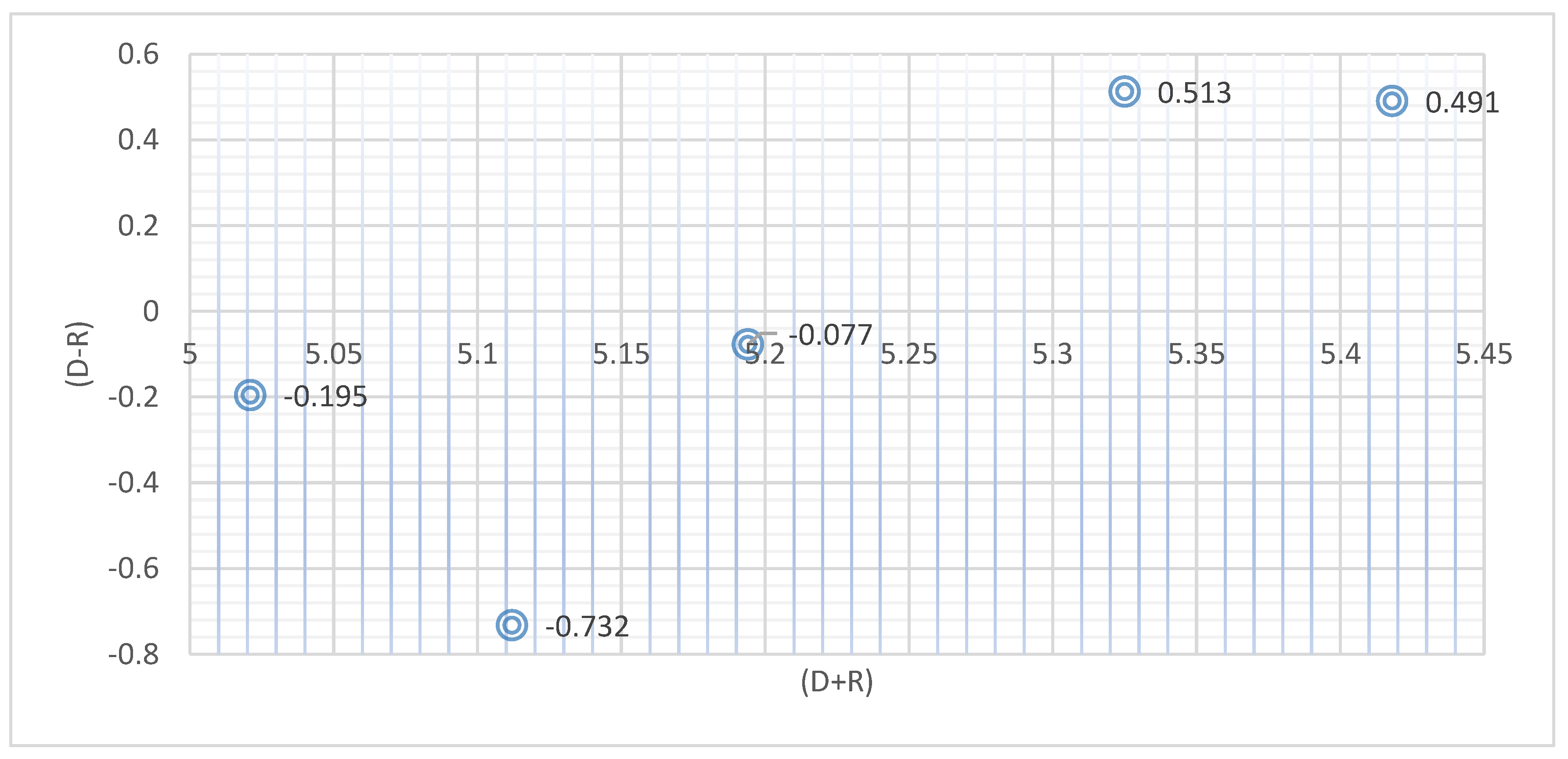 Sustainability 15 15214 g005