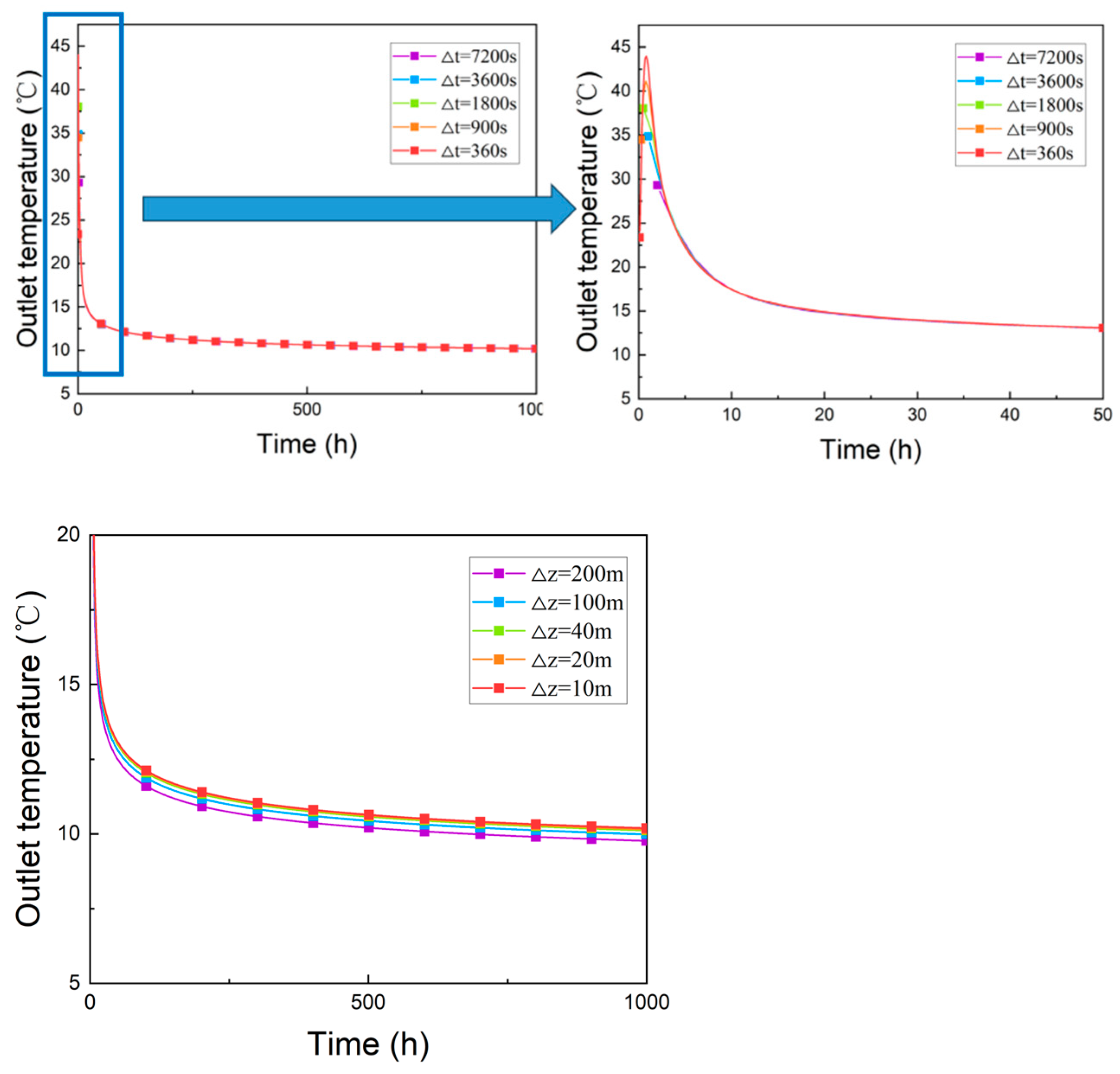 Sustainability 15 15215 g001