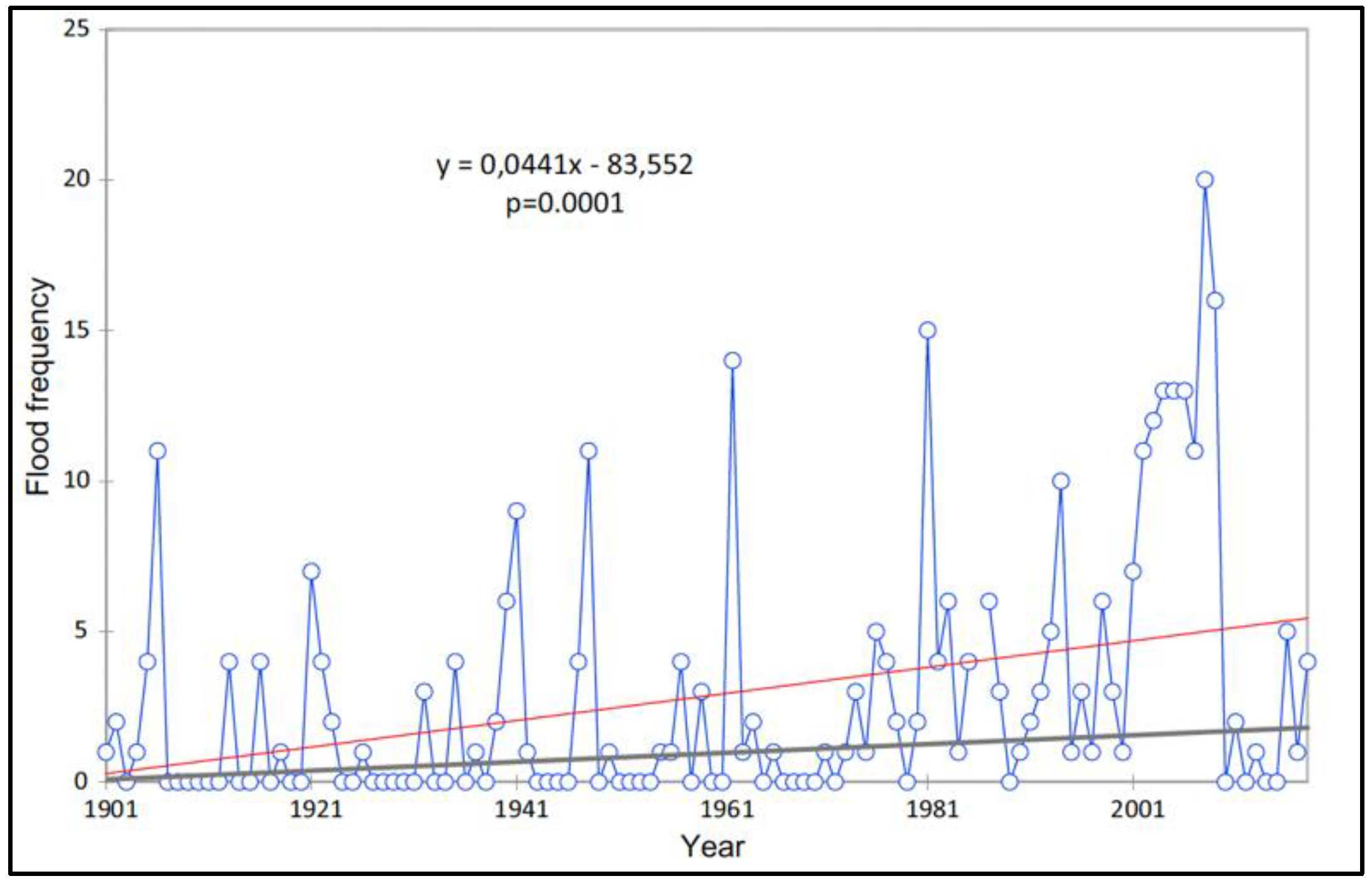 Sustainability 15 15216 g002