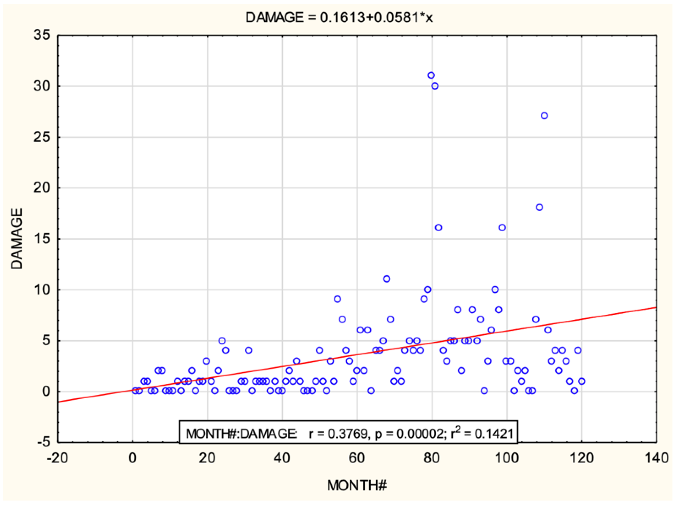Sustainability 15 15216 g008
