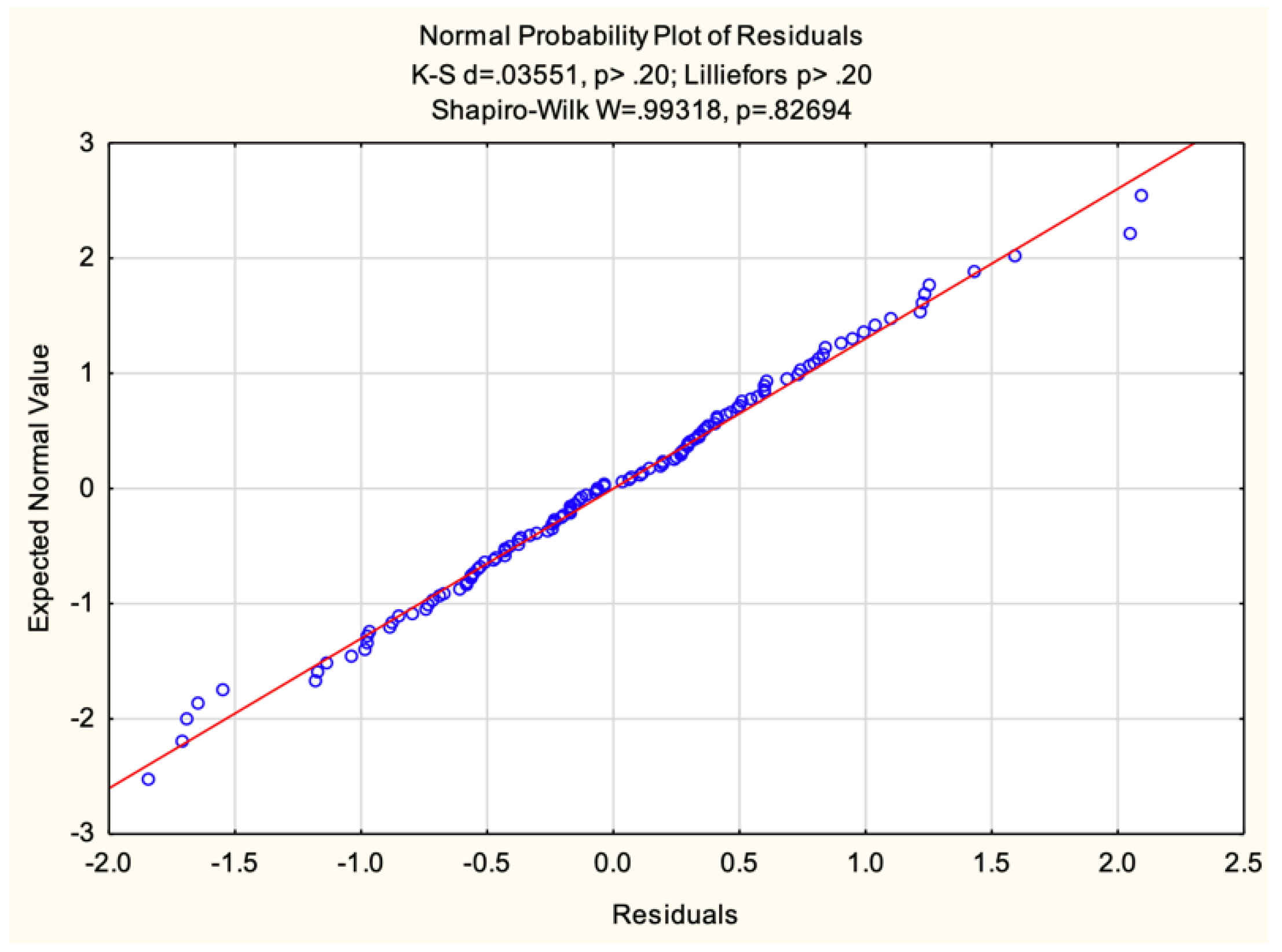 Sustainability 15 15216 g010