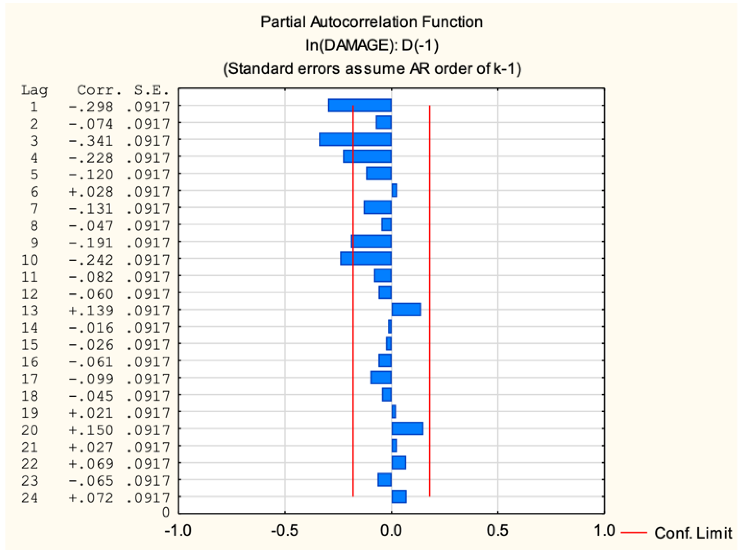 Sustainability 15 15216 g014