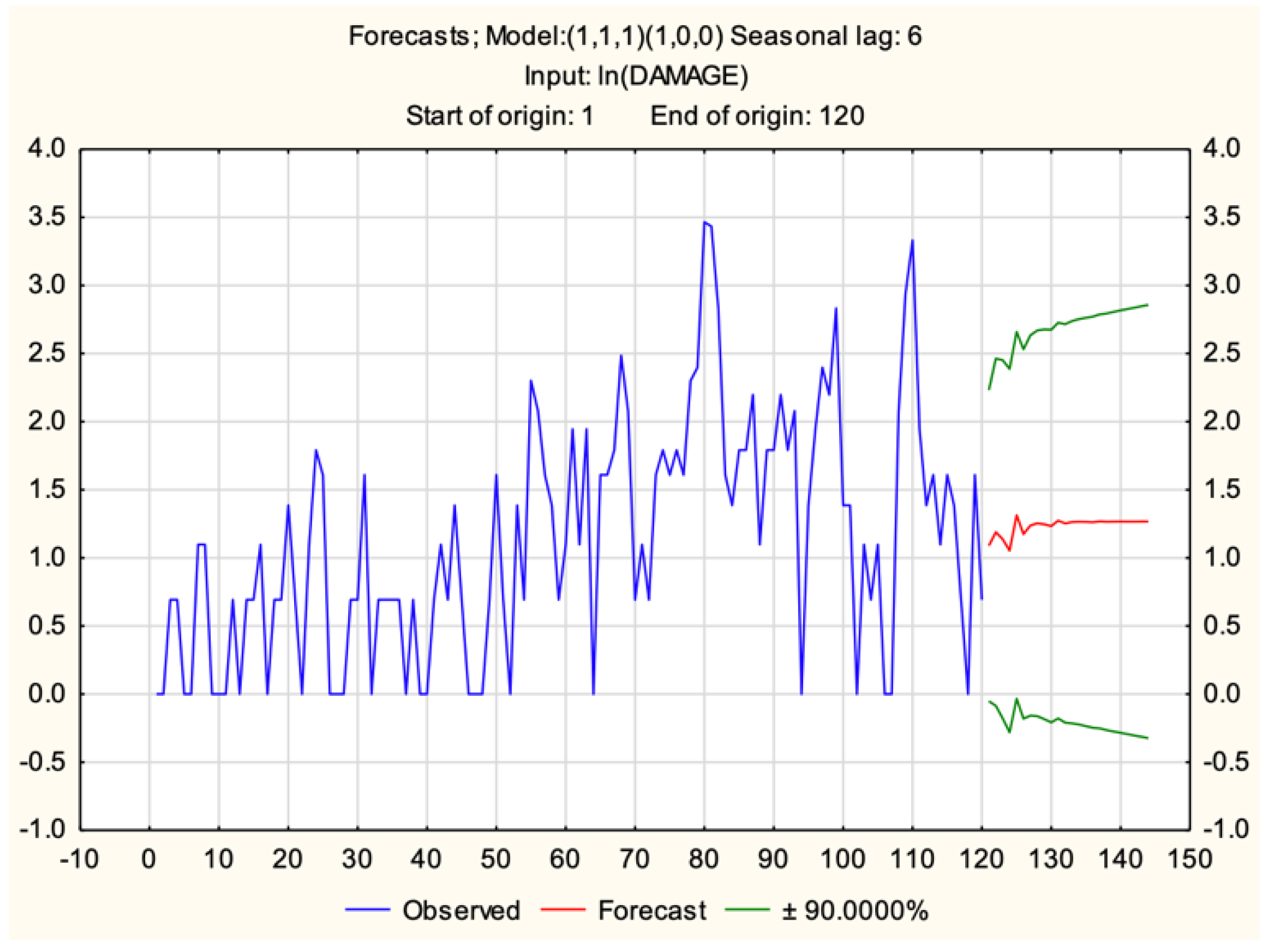 Sustainability 15 15216 g018