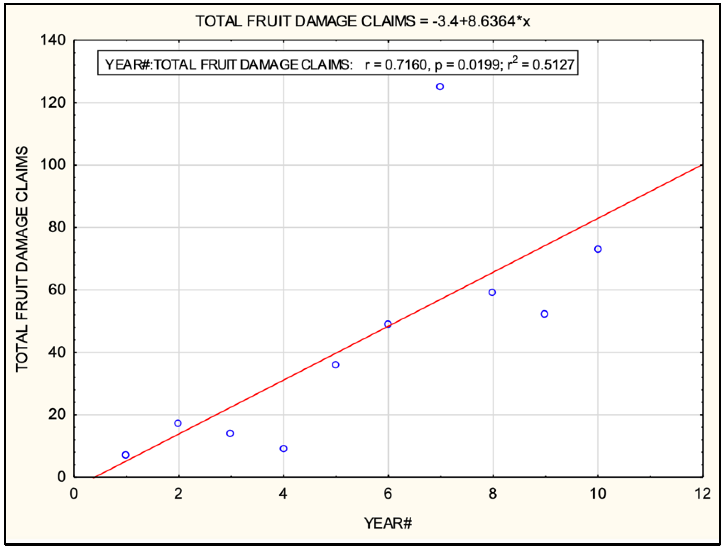 Sustainability 15 15216 g019