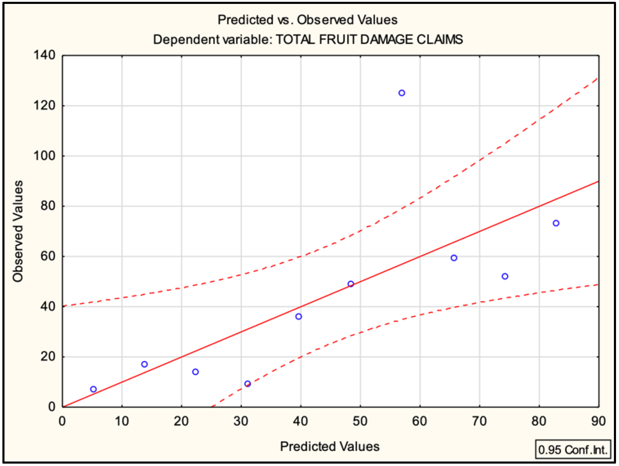 Sustainability 15 15216 g020