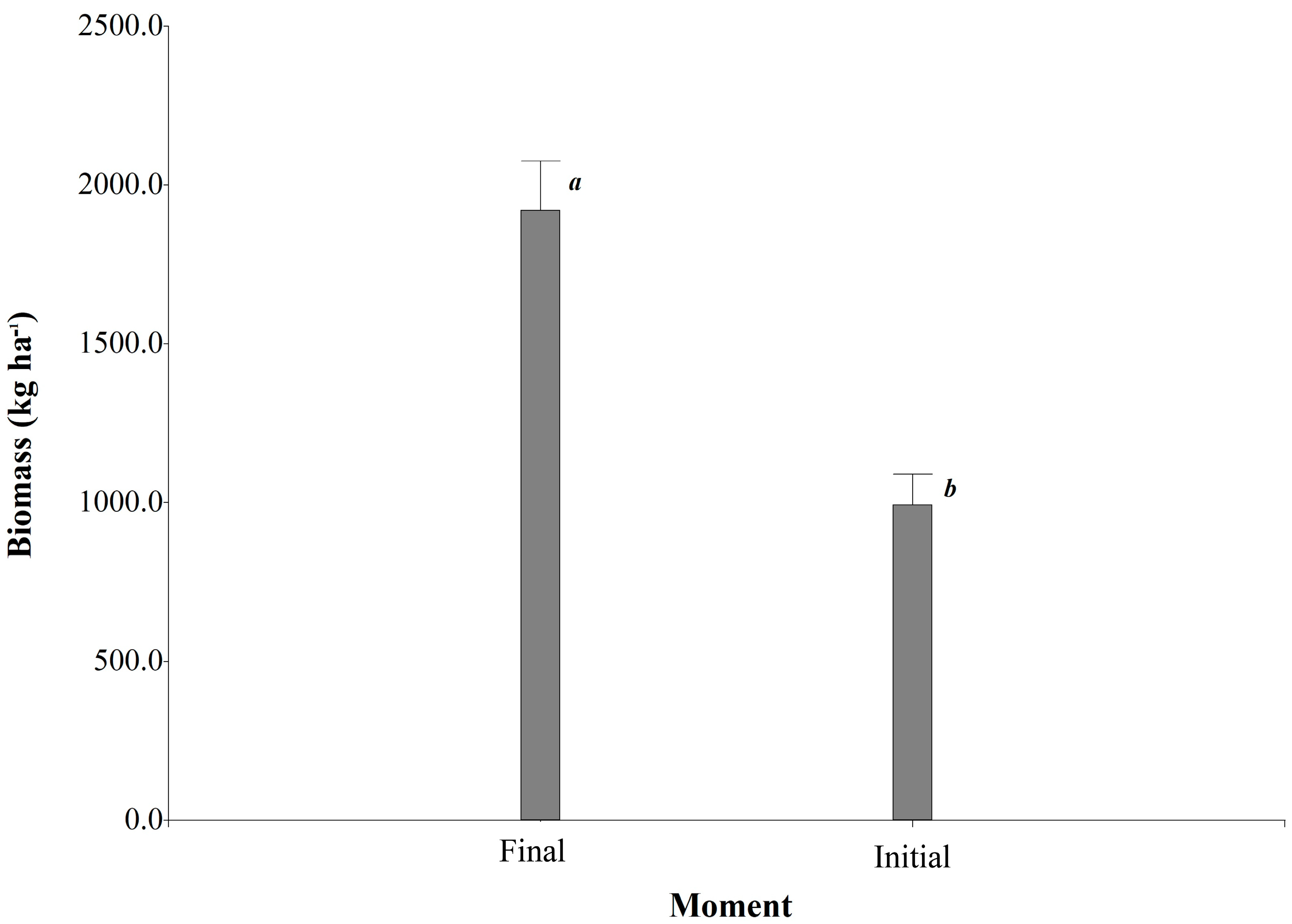 Sustainability 15 15217 g001