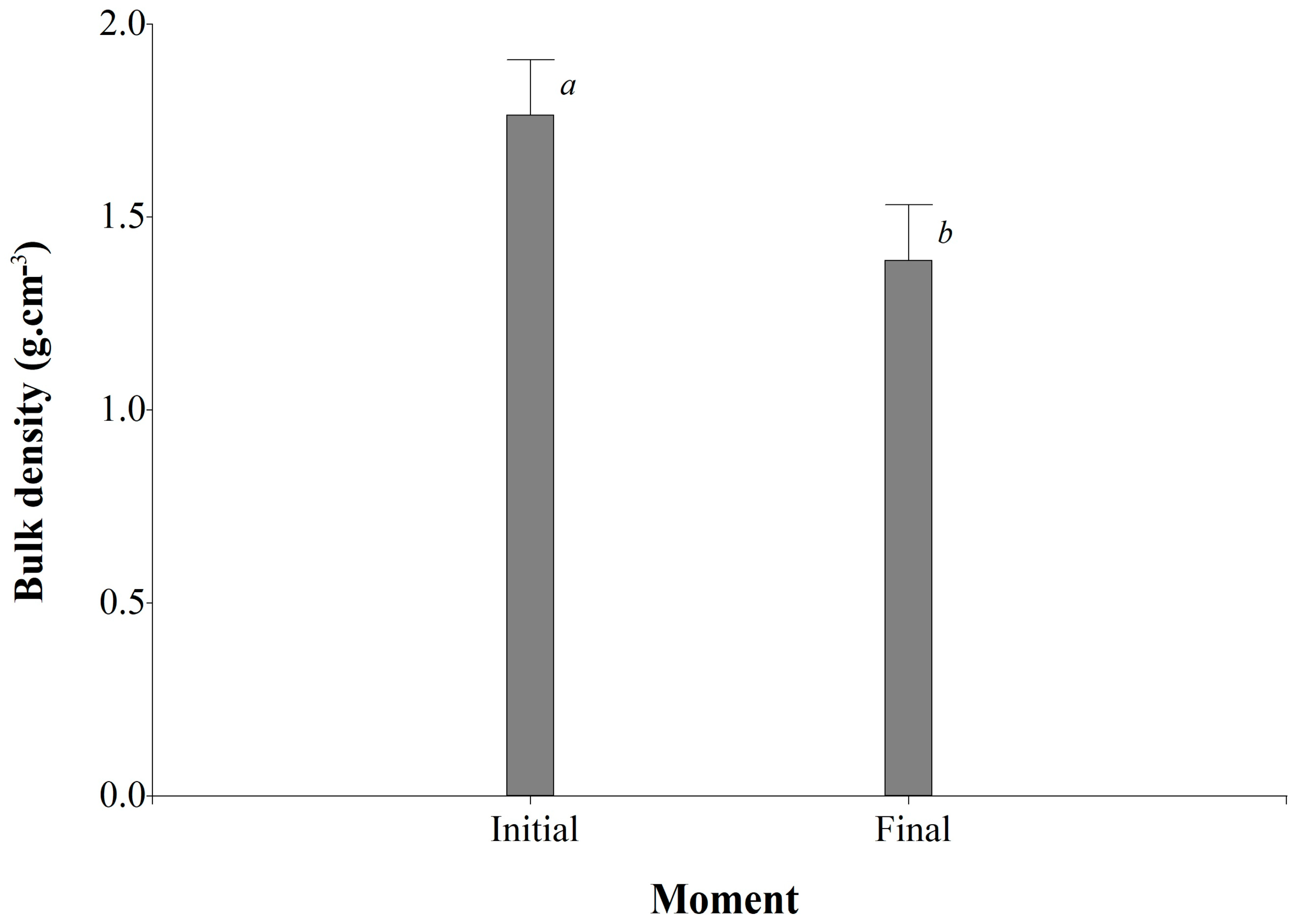 Sustainability 15 15217 g002