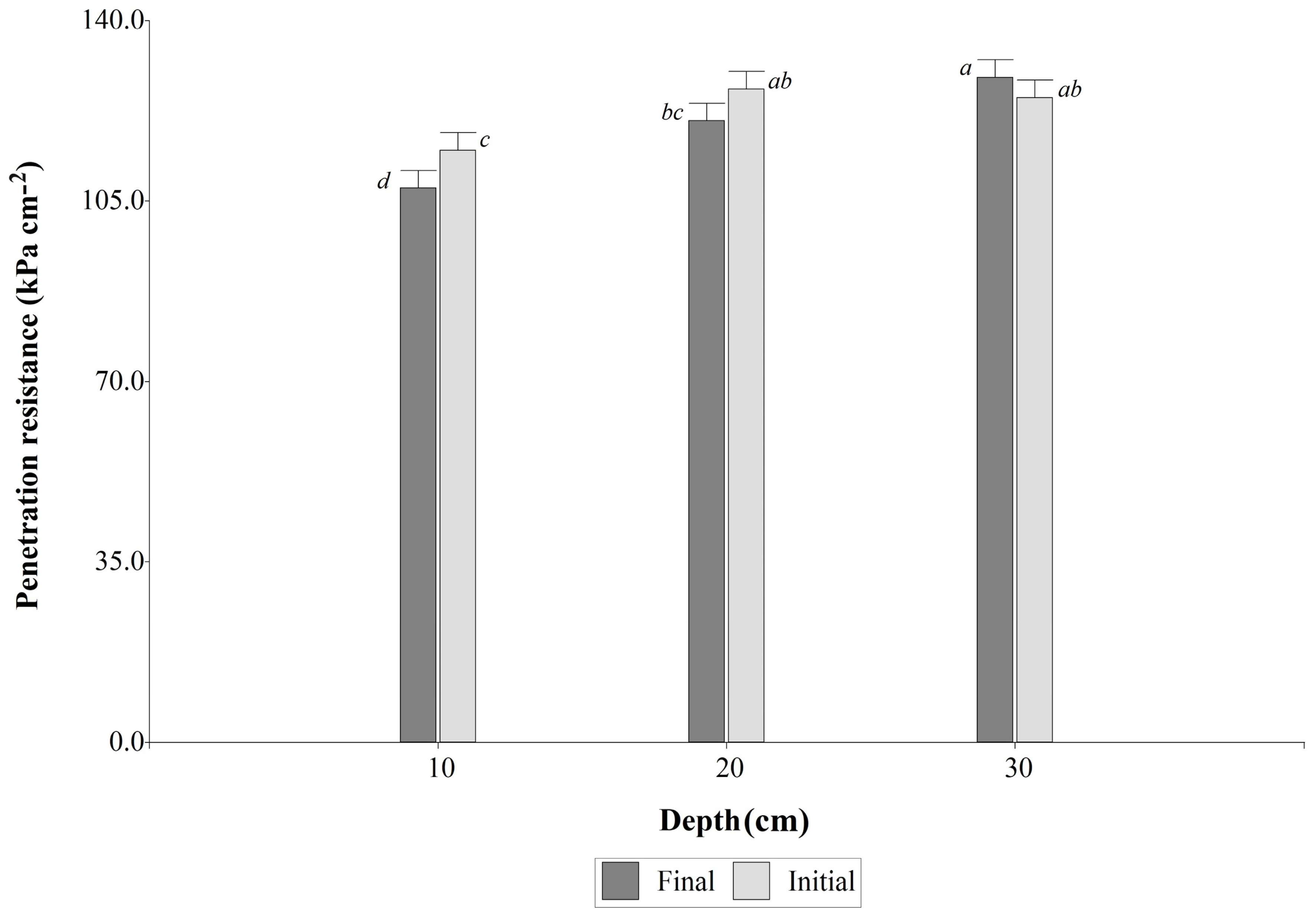 Sustainability 15 15217 g003