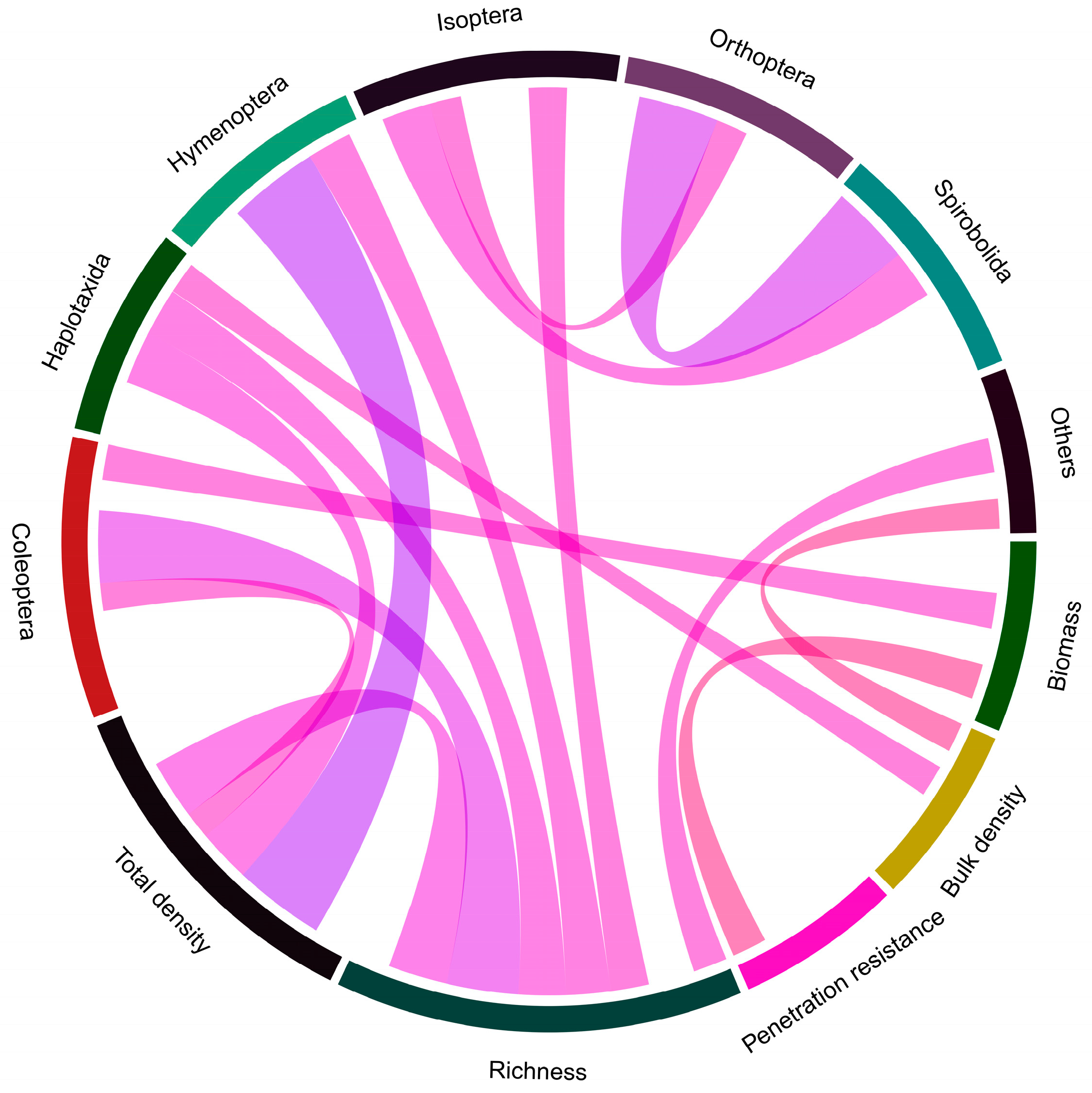 Sustainability 15 15217 g004