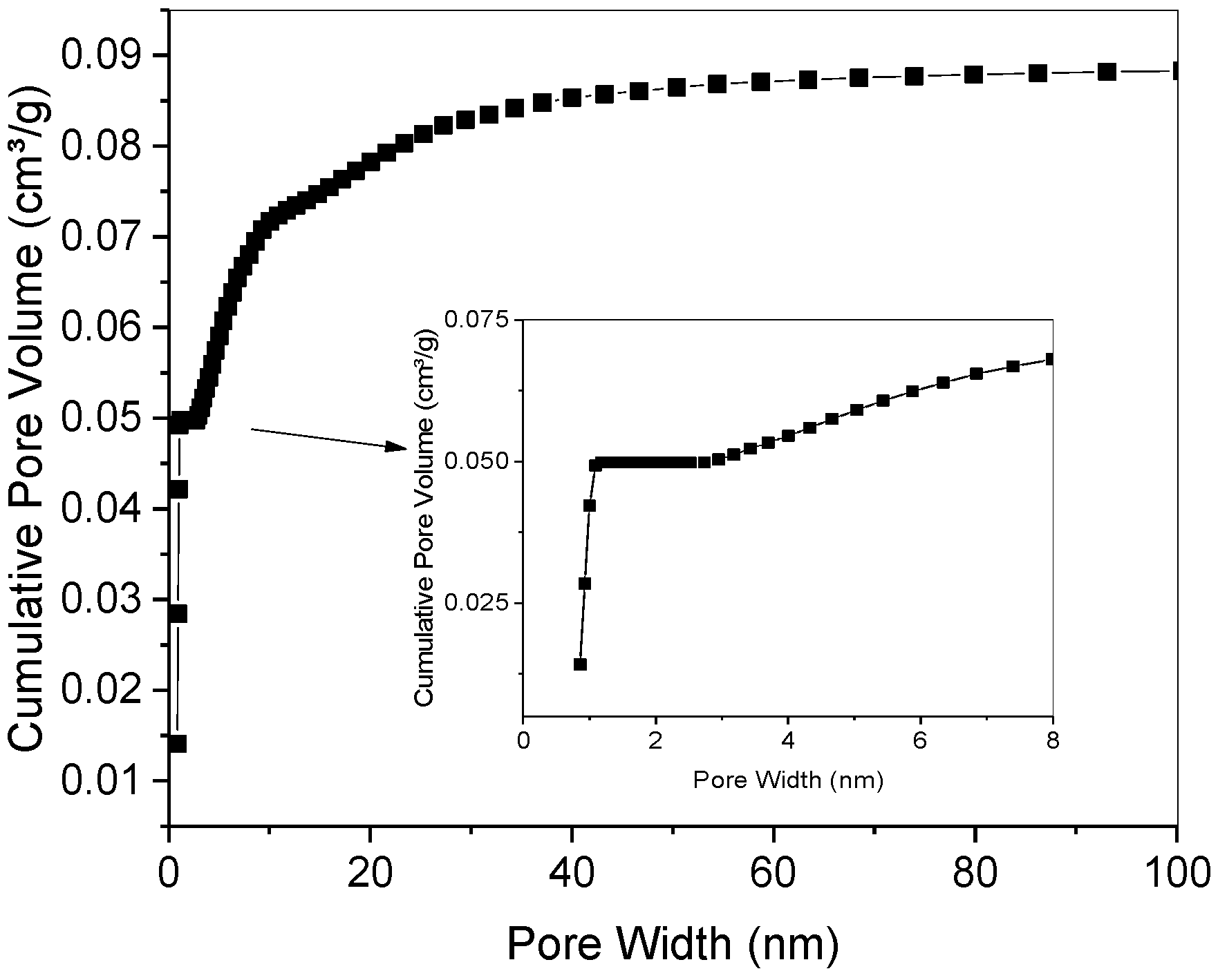 Sustainability 15 15218 g004