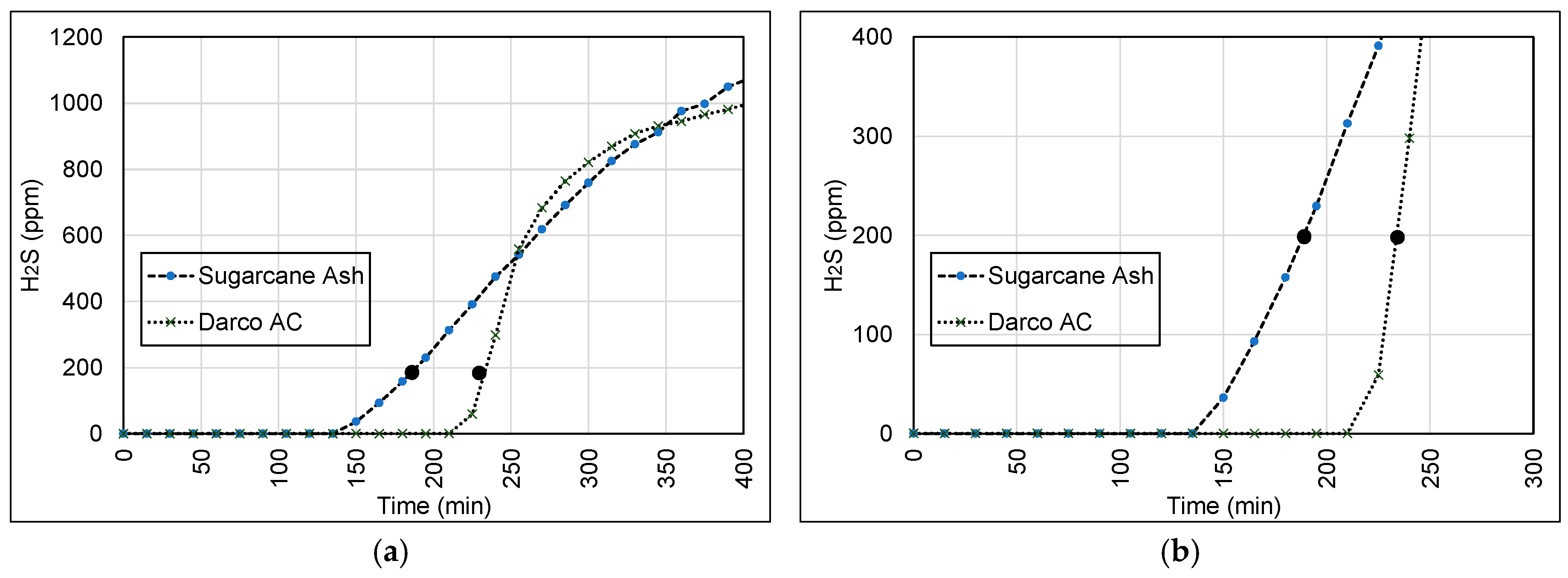 Sustainability 15 15218 g005