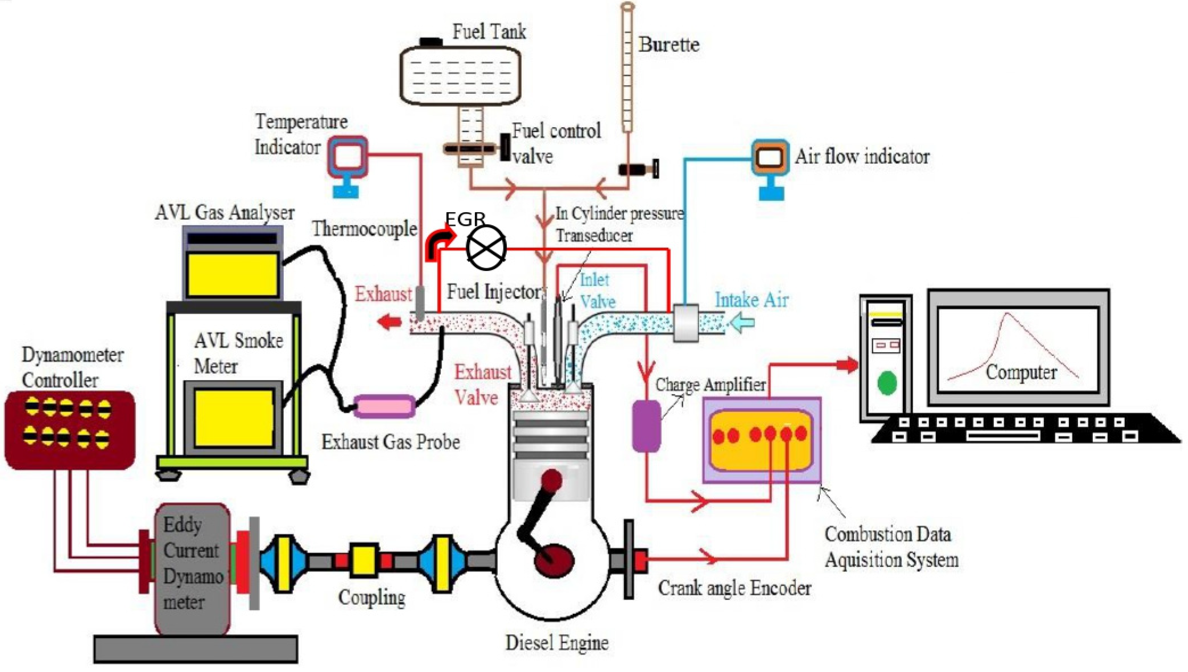Sustainability 15 15222 g003 Sustainability 15 15222 g003