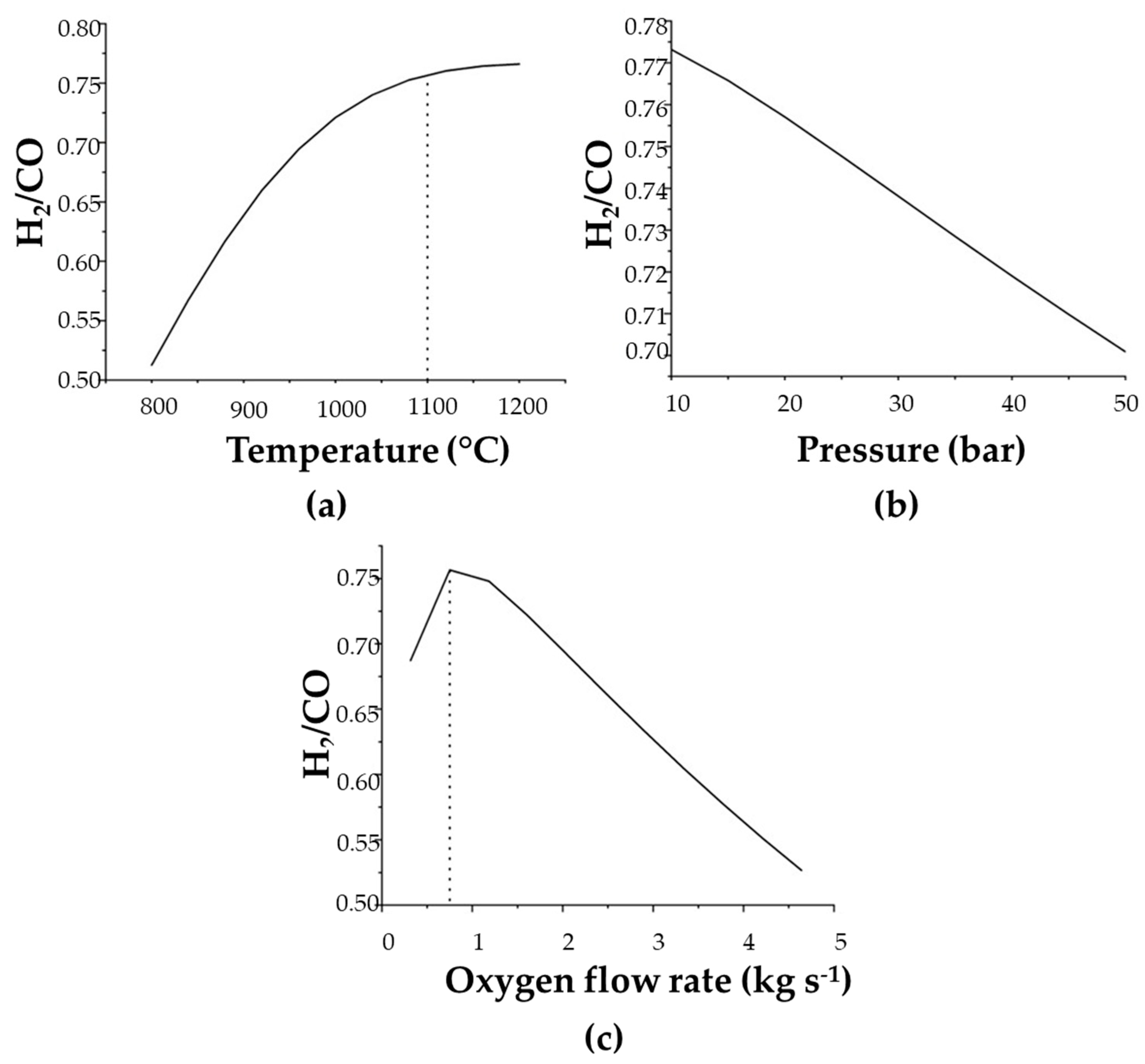 Sustainability 15 15225 g005
