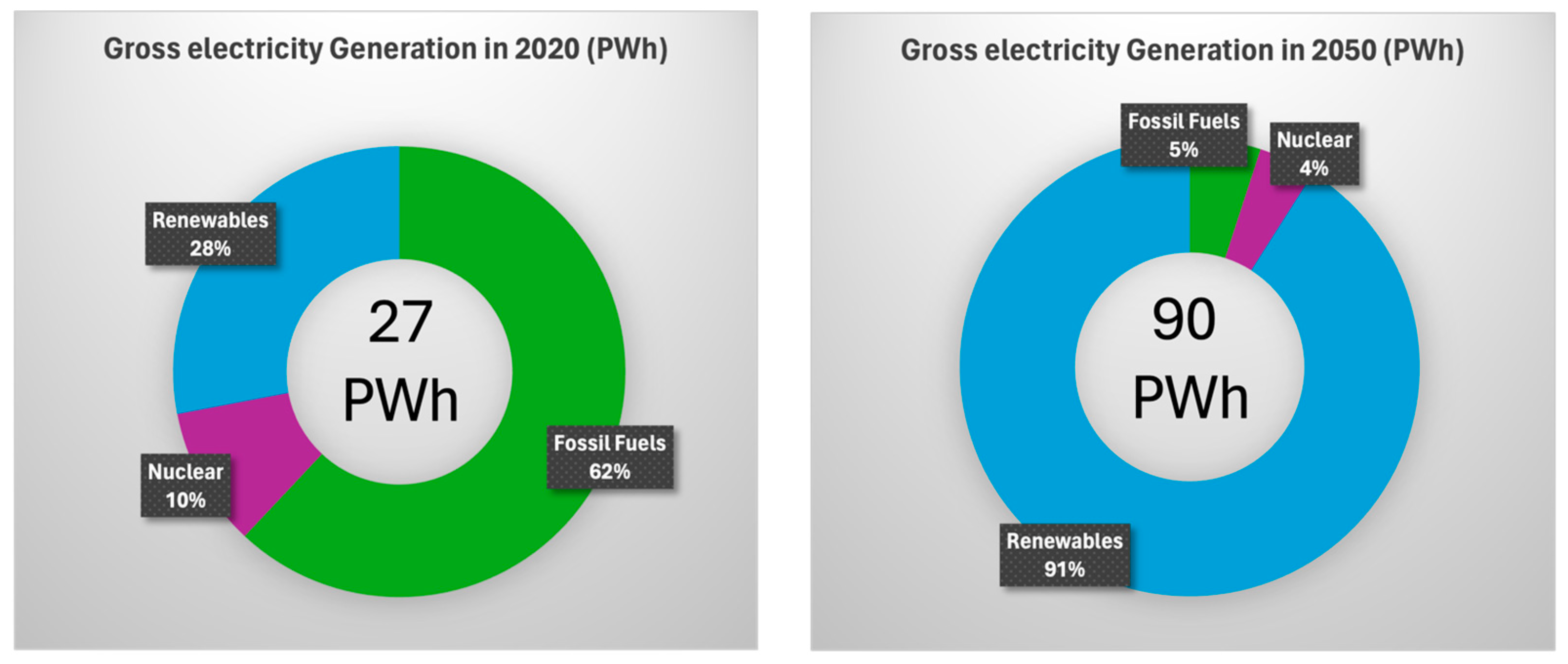 Sustainability 15 15228 g001