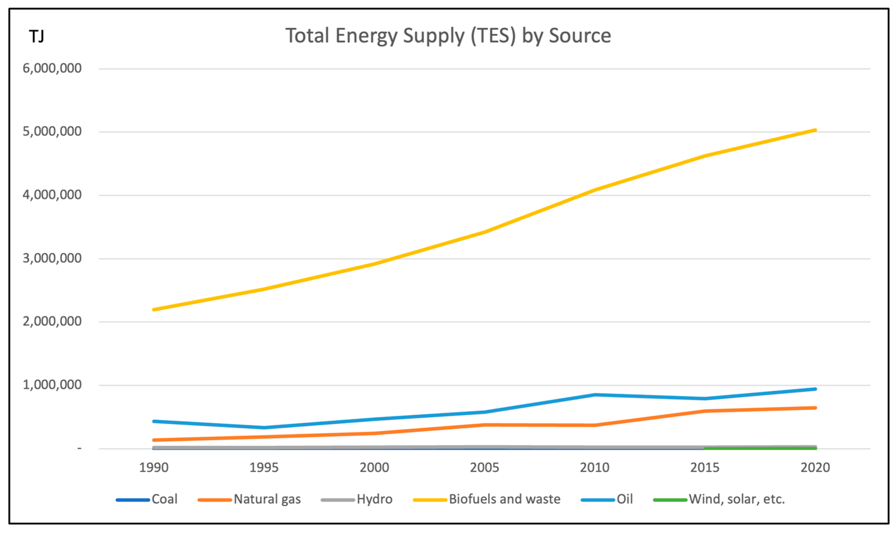 Sustainability 15 15228 g002
