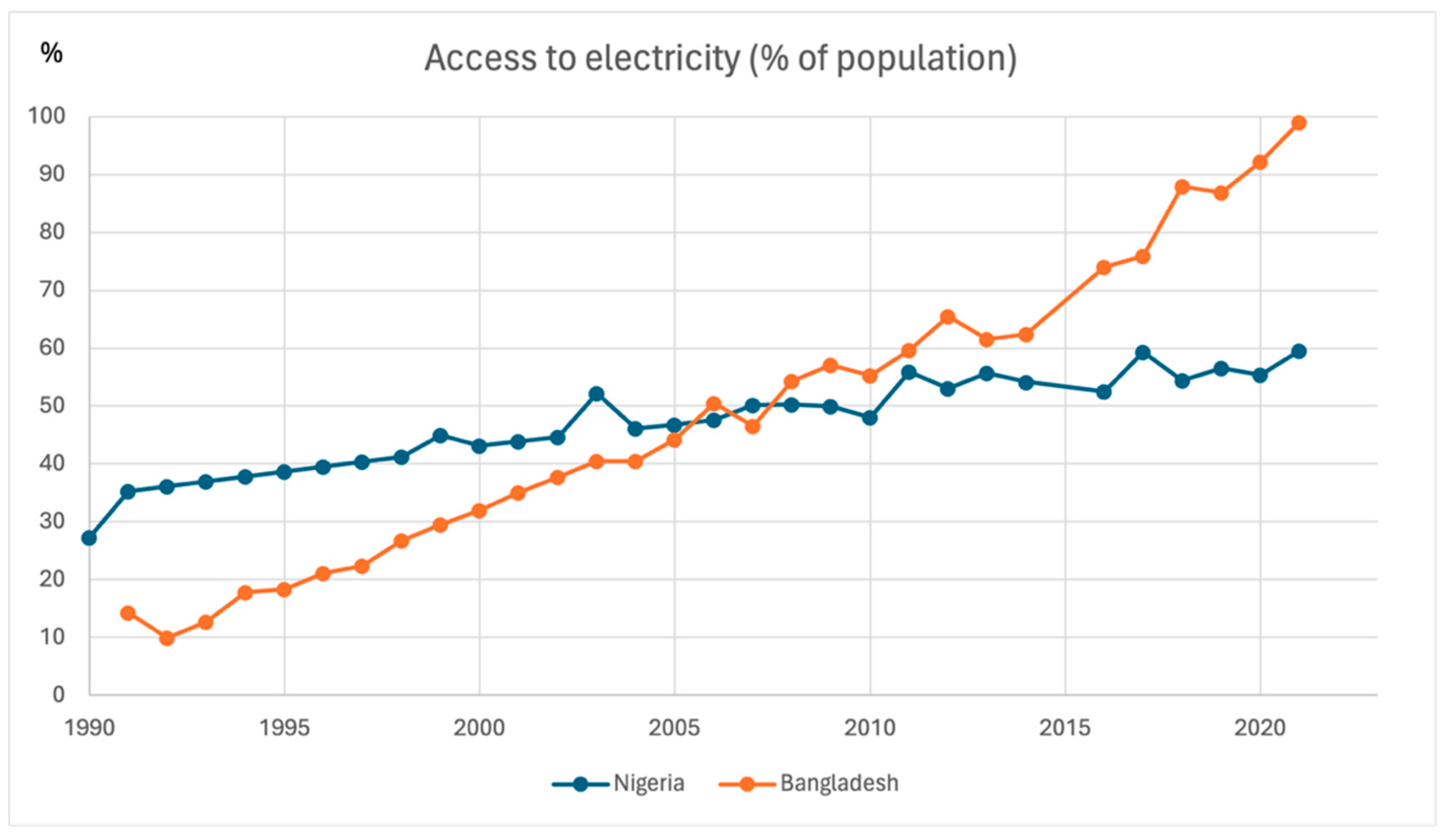 Sustainability 15 15228 g004