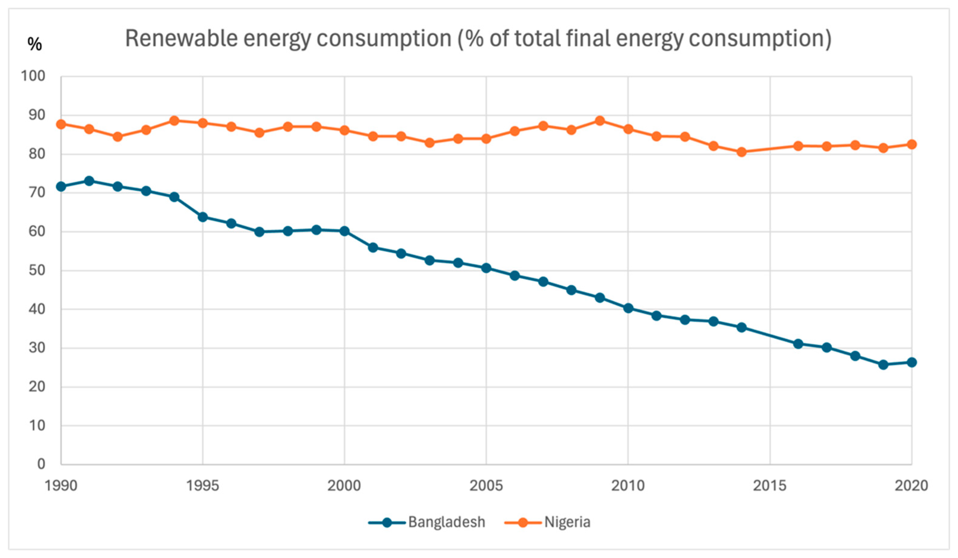 Sustainability 15 15228 g006
