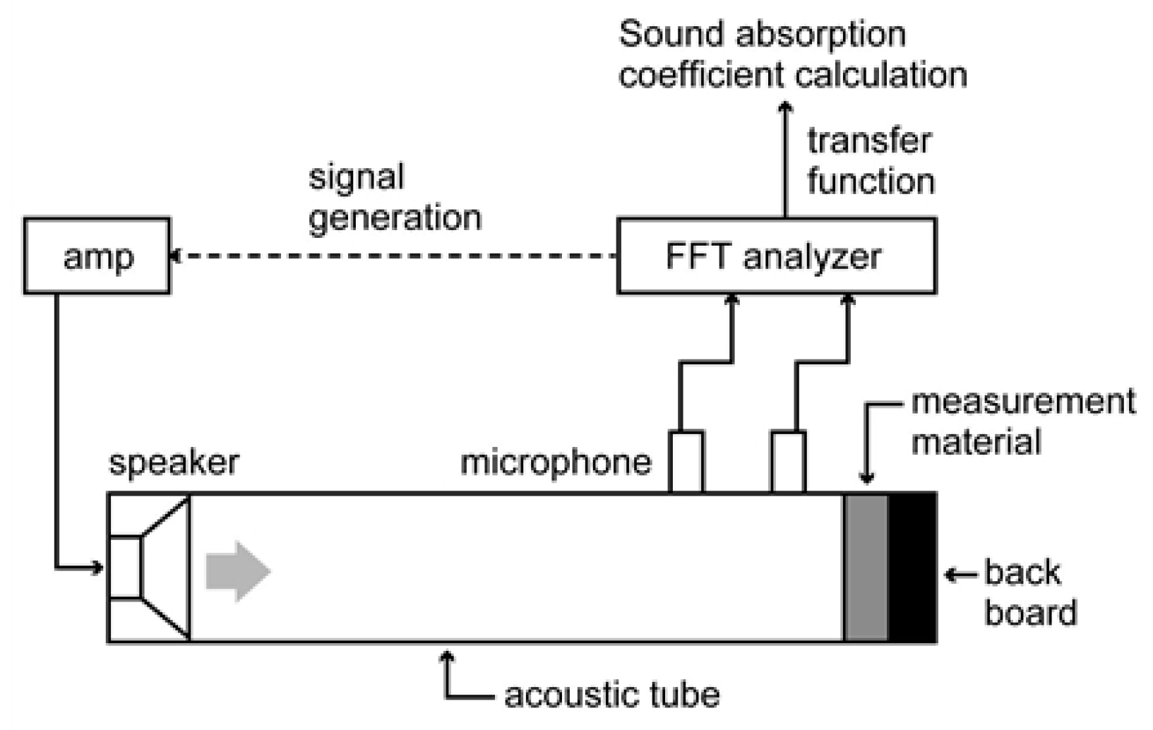 Sustainability 15 15230 g002
