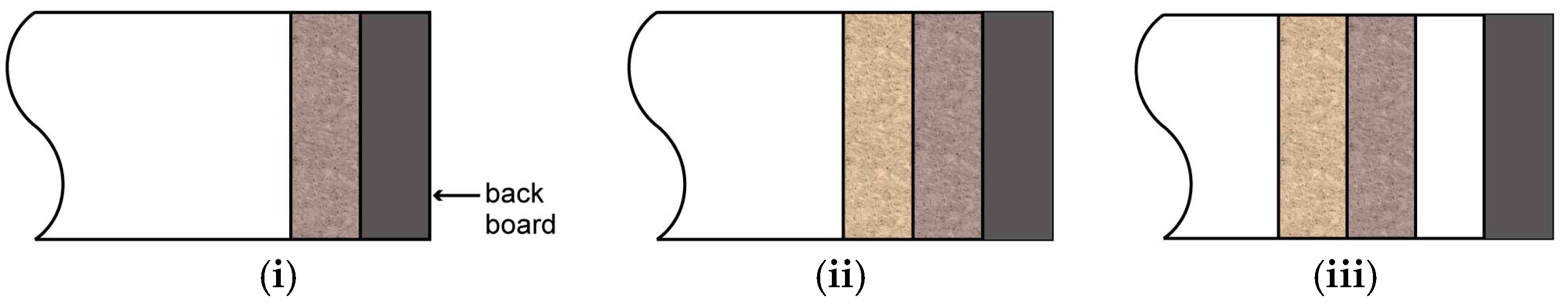 Sustainability 15 15230 g003