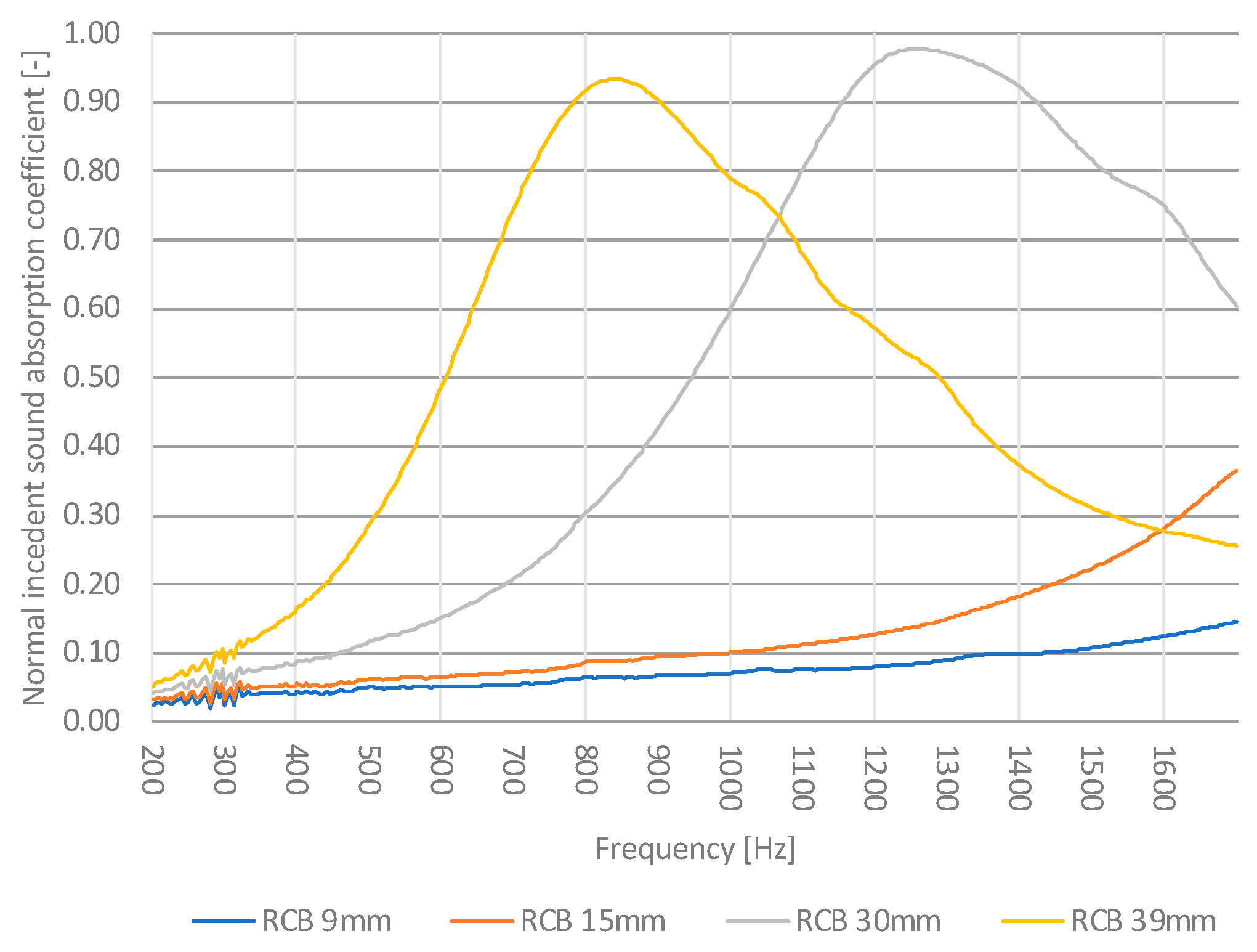 Sustainability 15 15230 g006