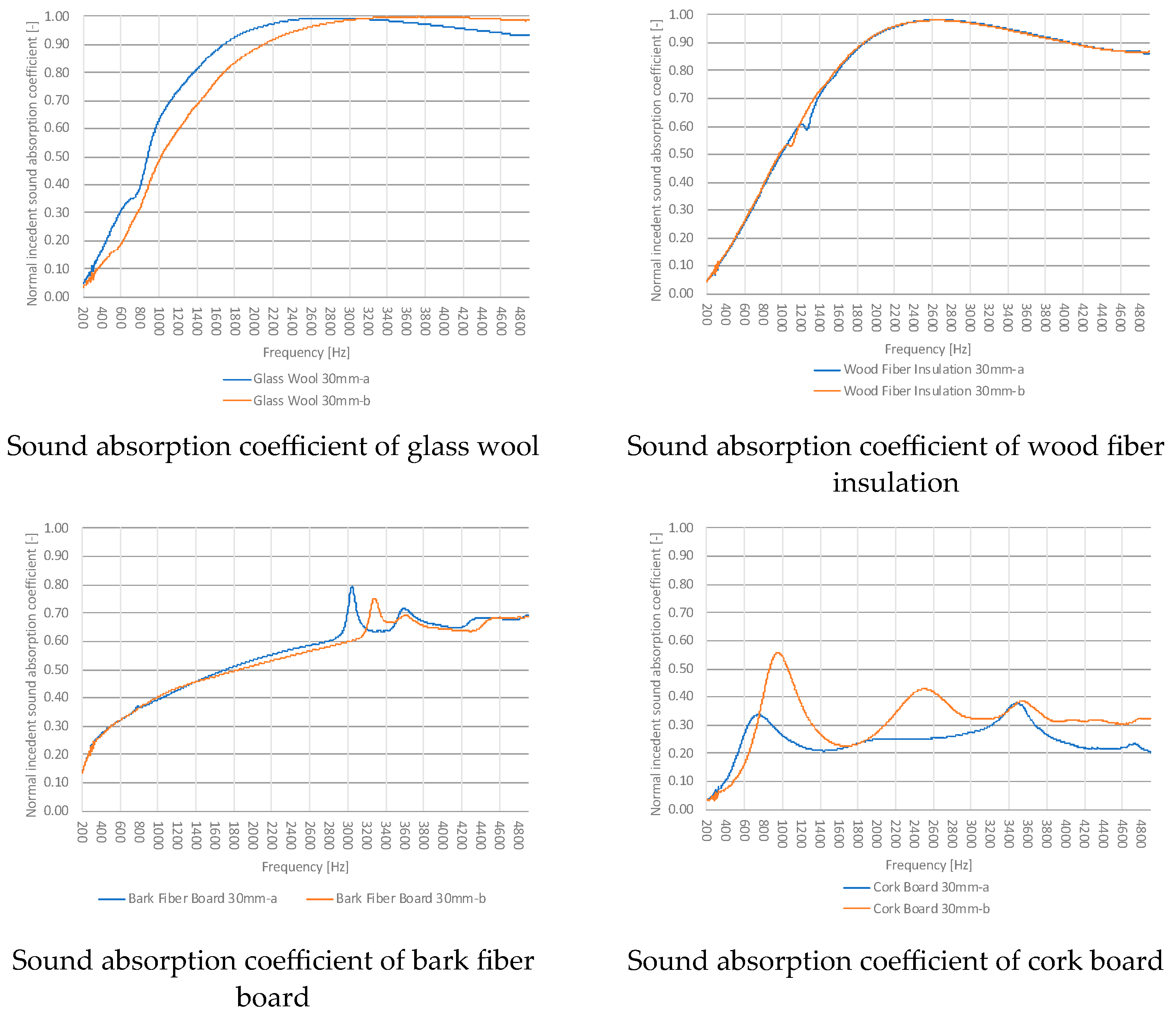 Sustainability 15 15230 g008