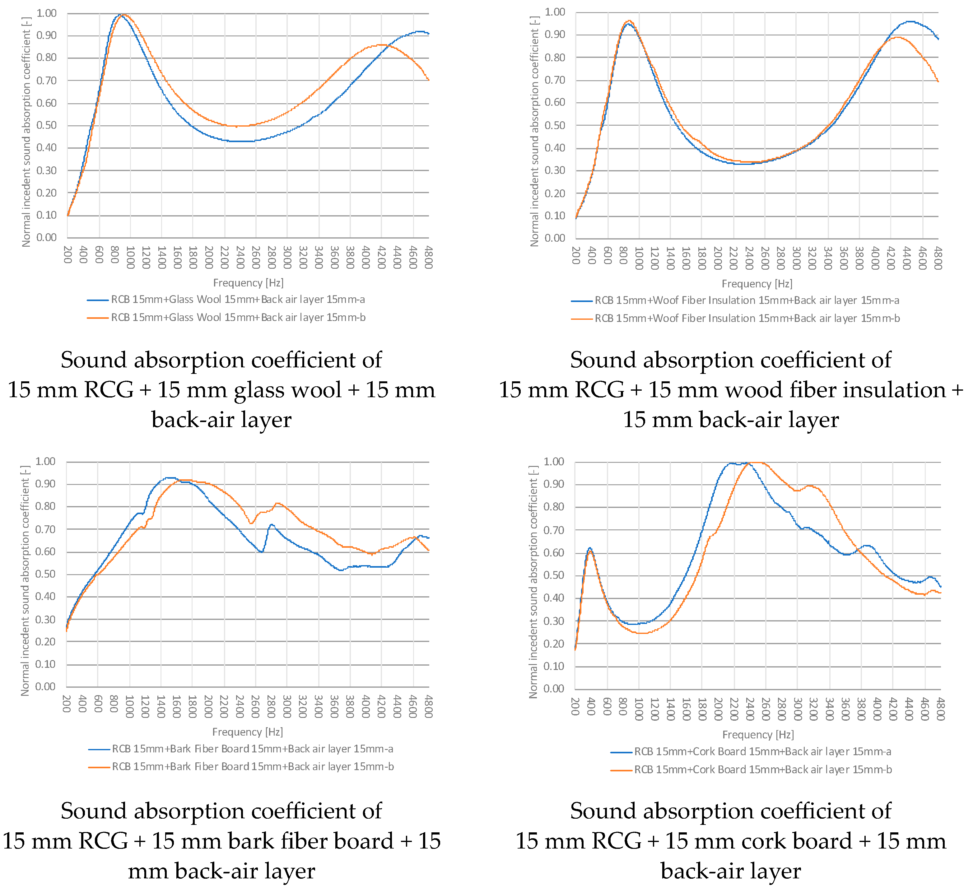 Sustainability 15 15230 g014
