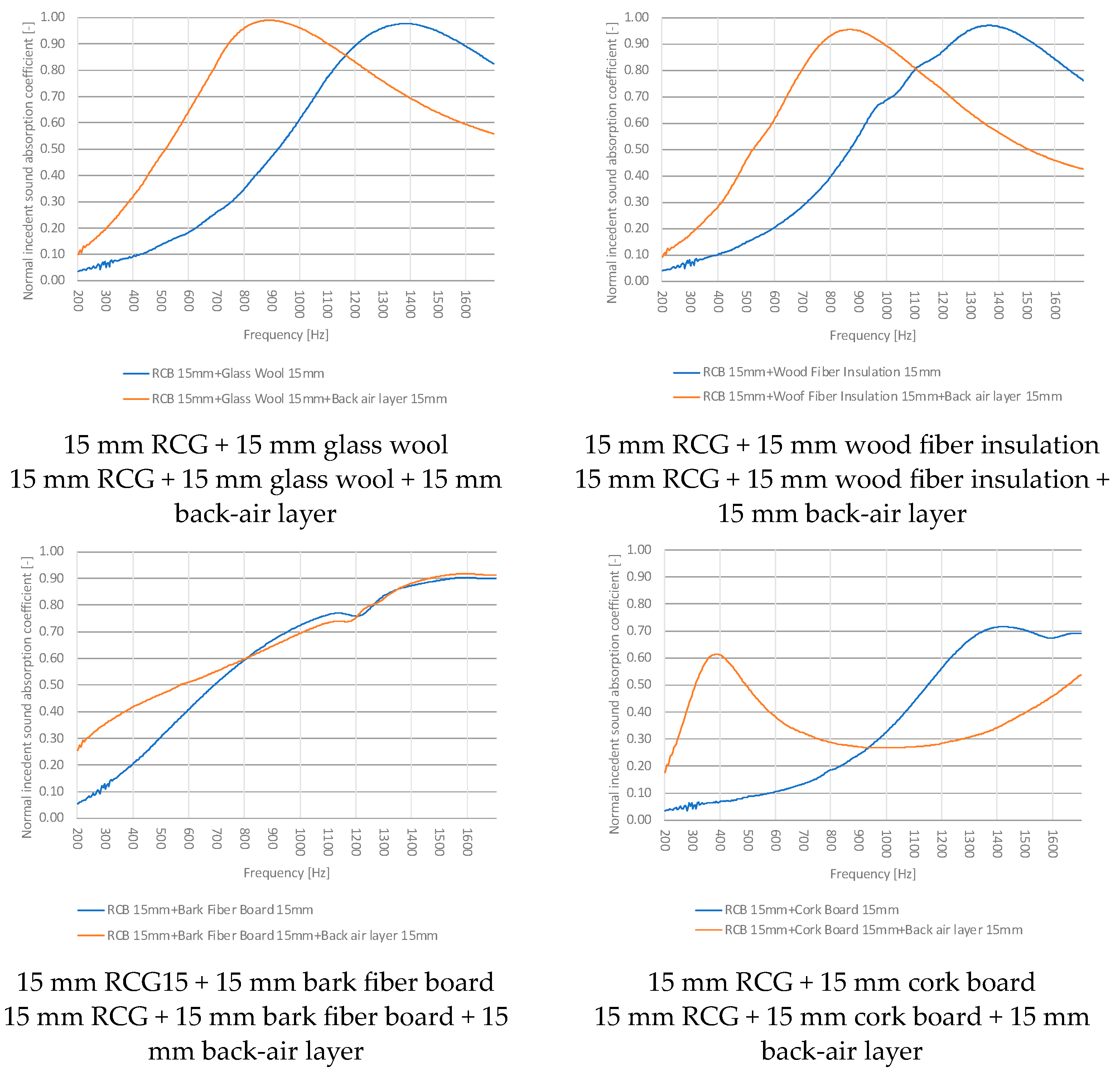 Sustainability 15 15230 g016