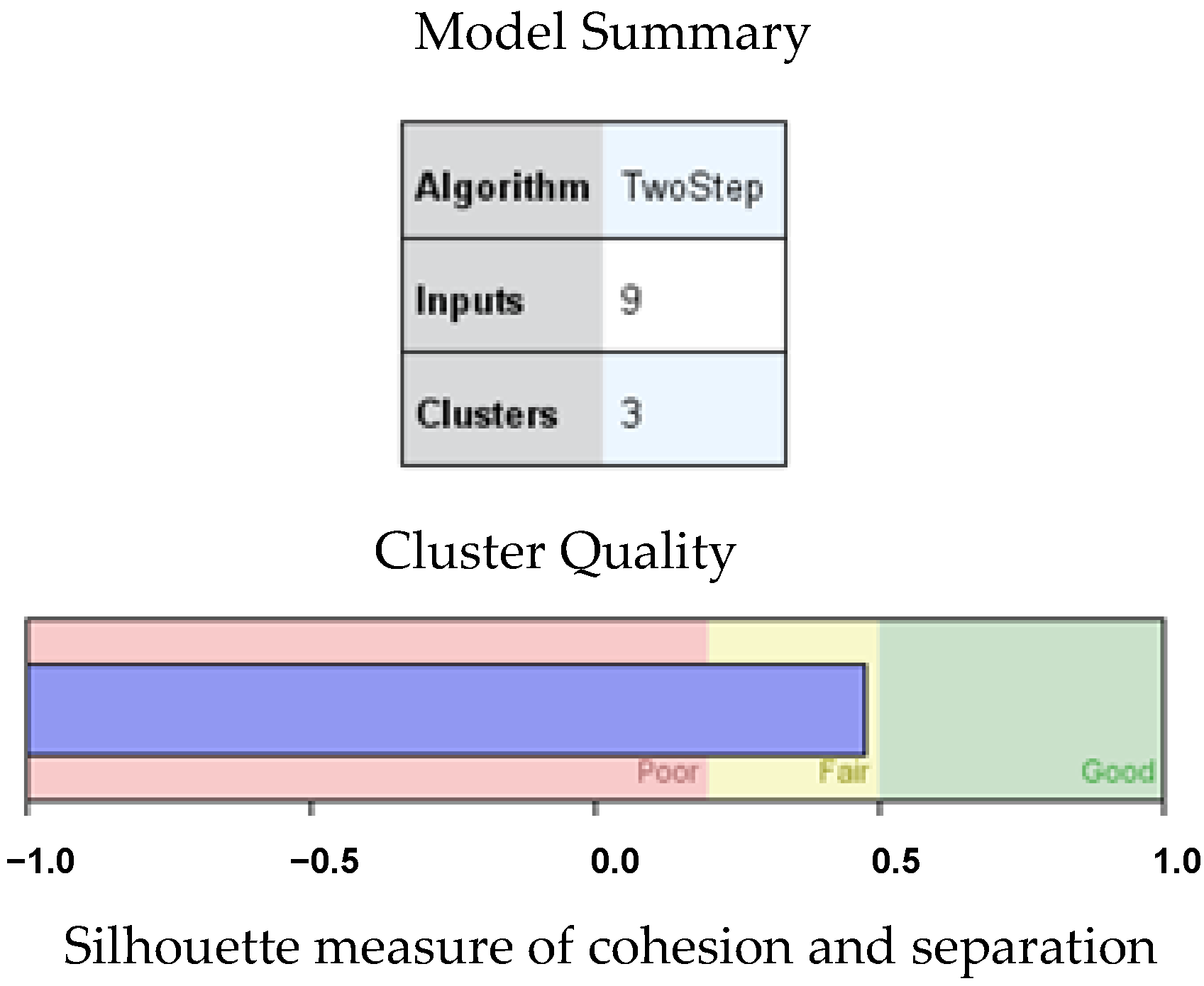 Sustainability 15 15232 g002