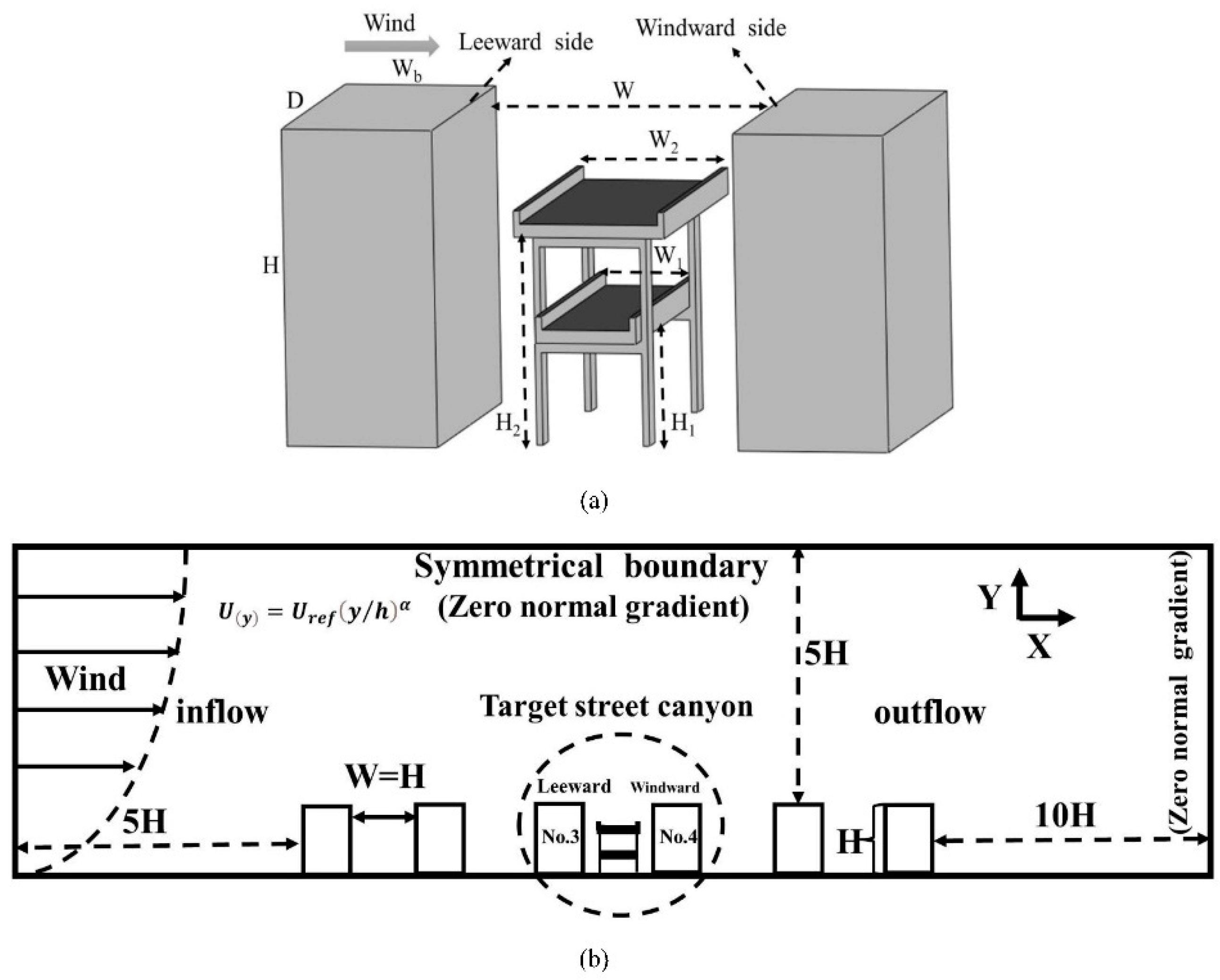 Sustainability 15 15244 g002