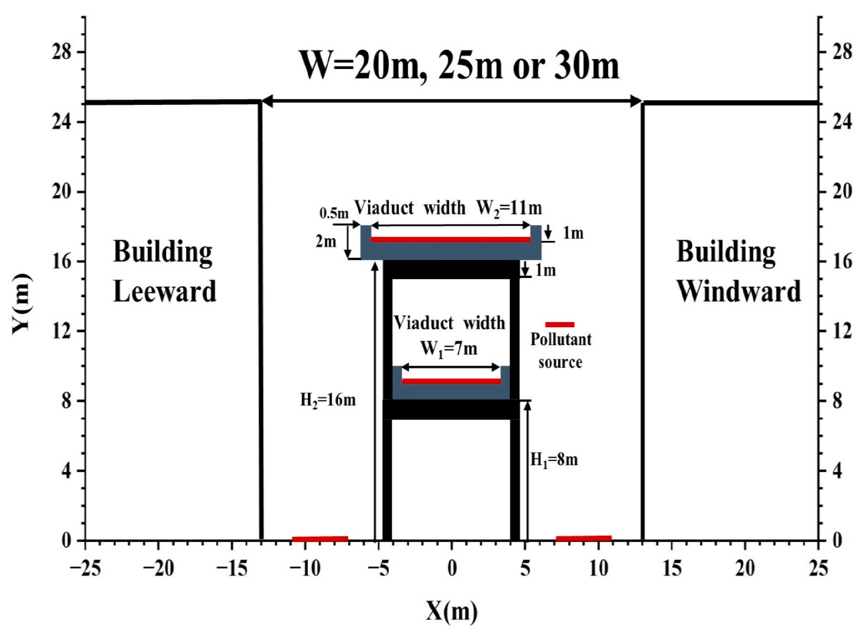 Sustainability 15 15244 g003