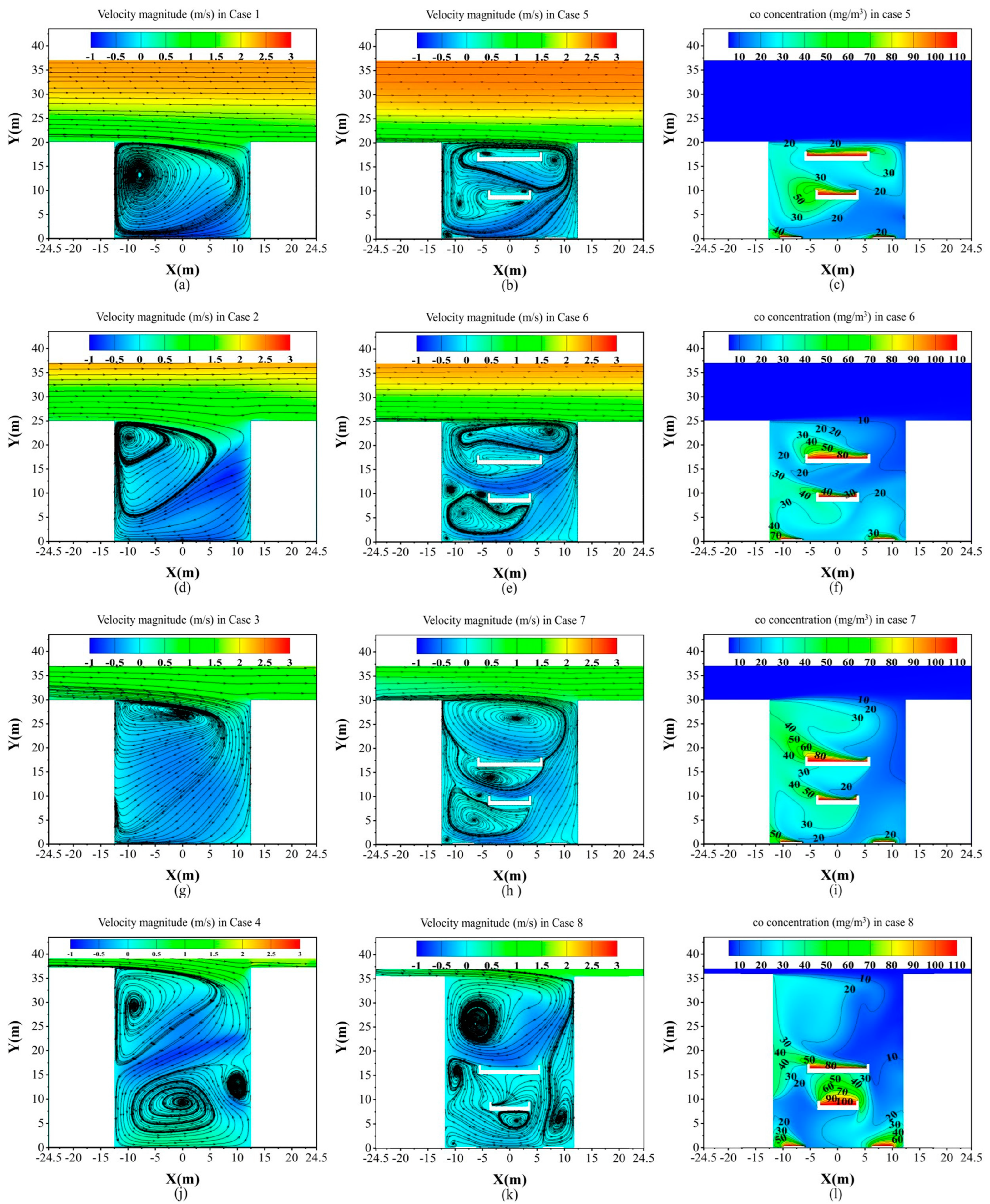 Sustainability 15 15244 g007