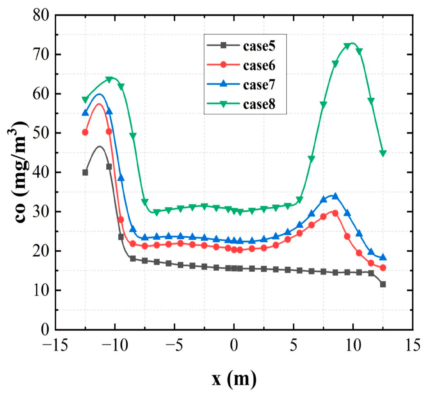 Sustainability 15 15244 g008